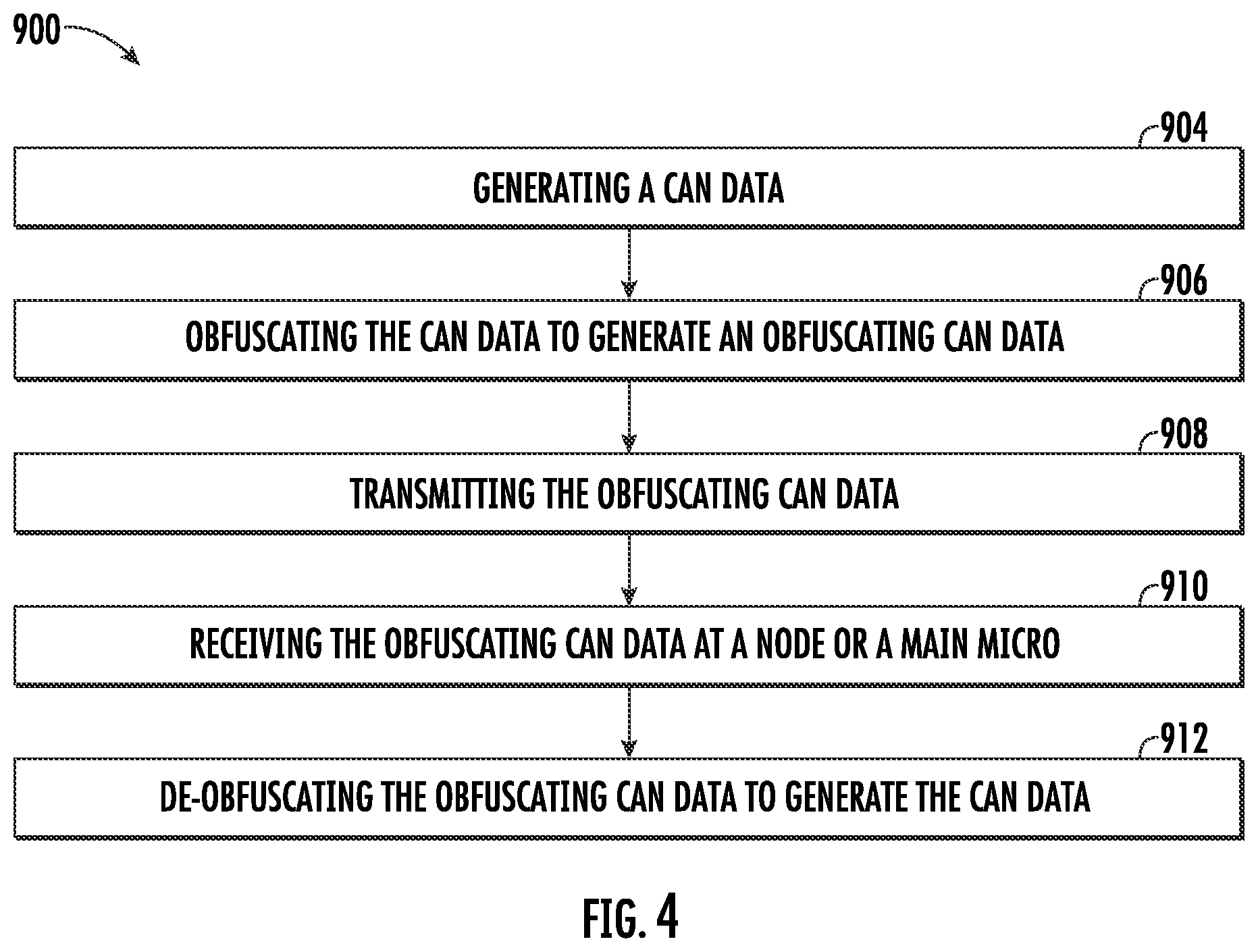 Patent US12591710 Figure 4 – Obfuscating data in controller area network messages for transport refrigeration units