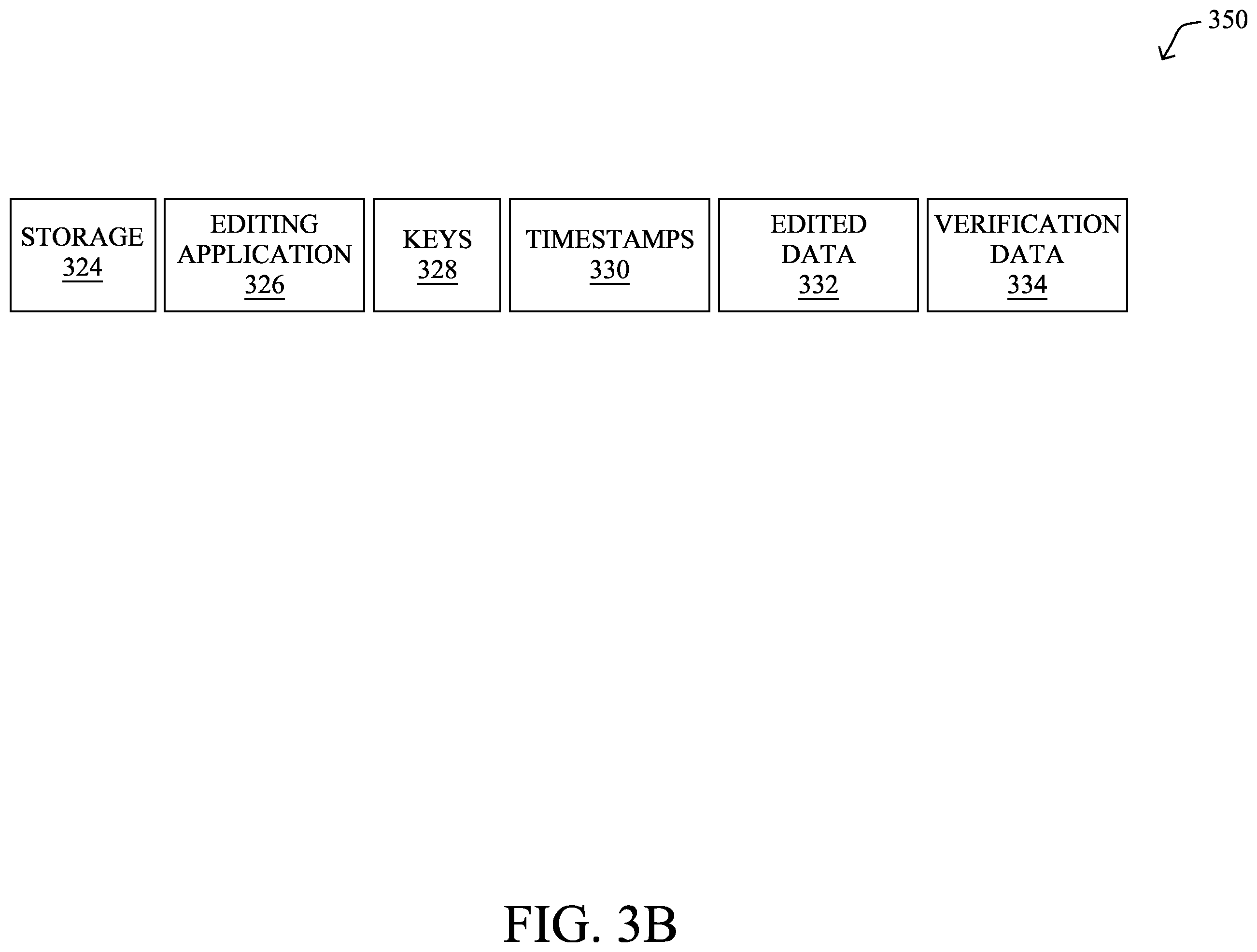 Patent US12591711 Figure 4 – Lineage certification for digital assets
