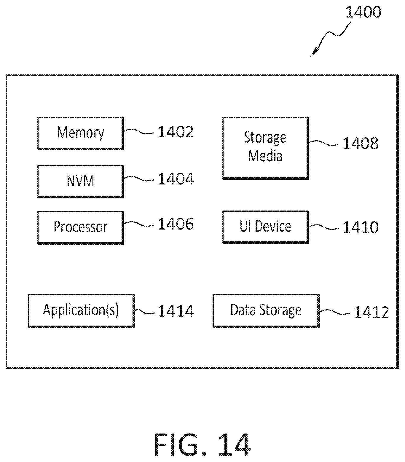 Patent US12591712 Figure 11 – Data confidence graphs
