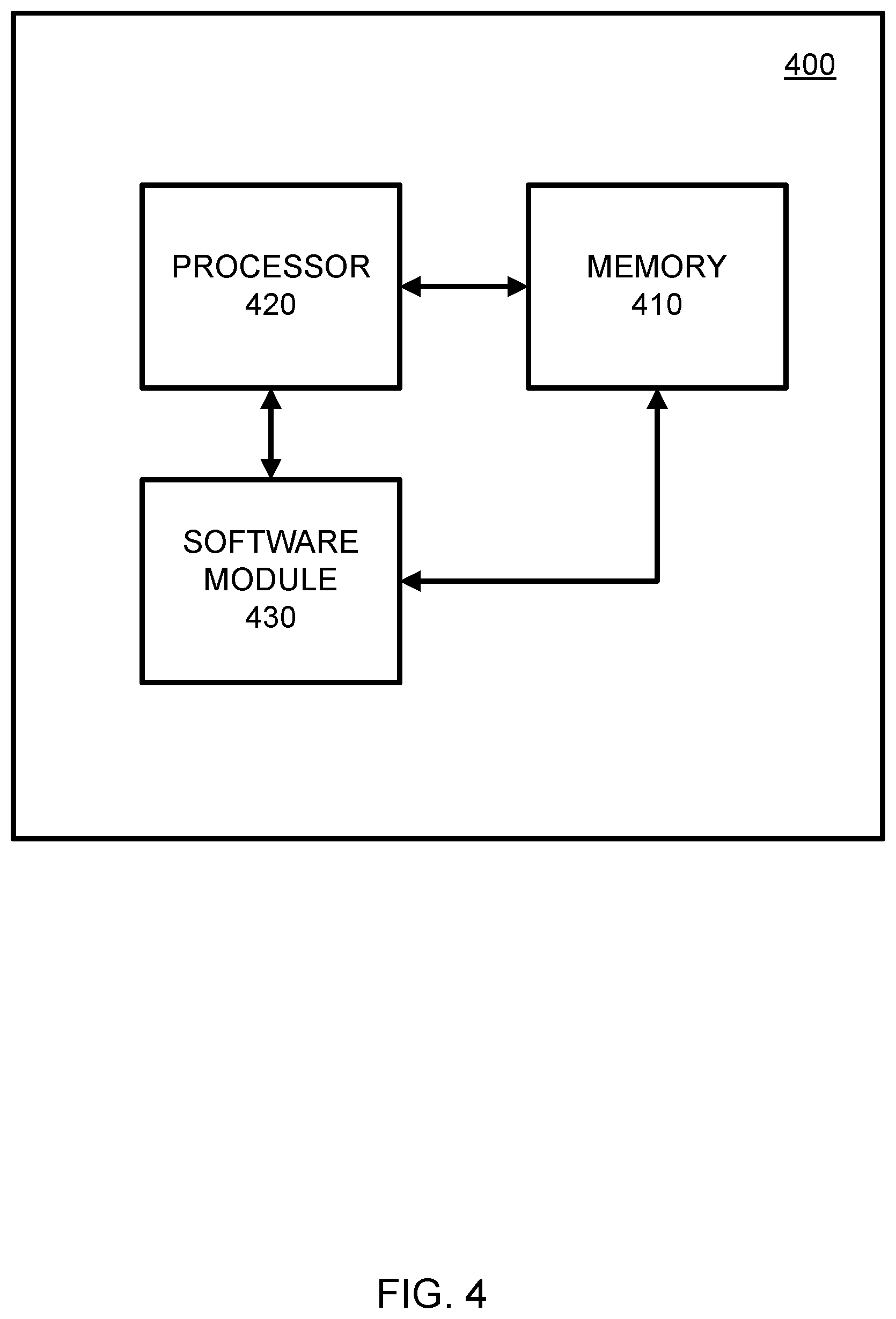 Patent US12591713 Figure 5 – Automatic generating analytics from blockchain data