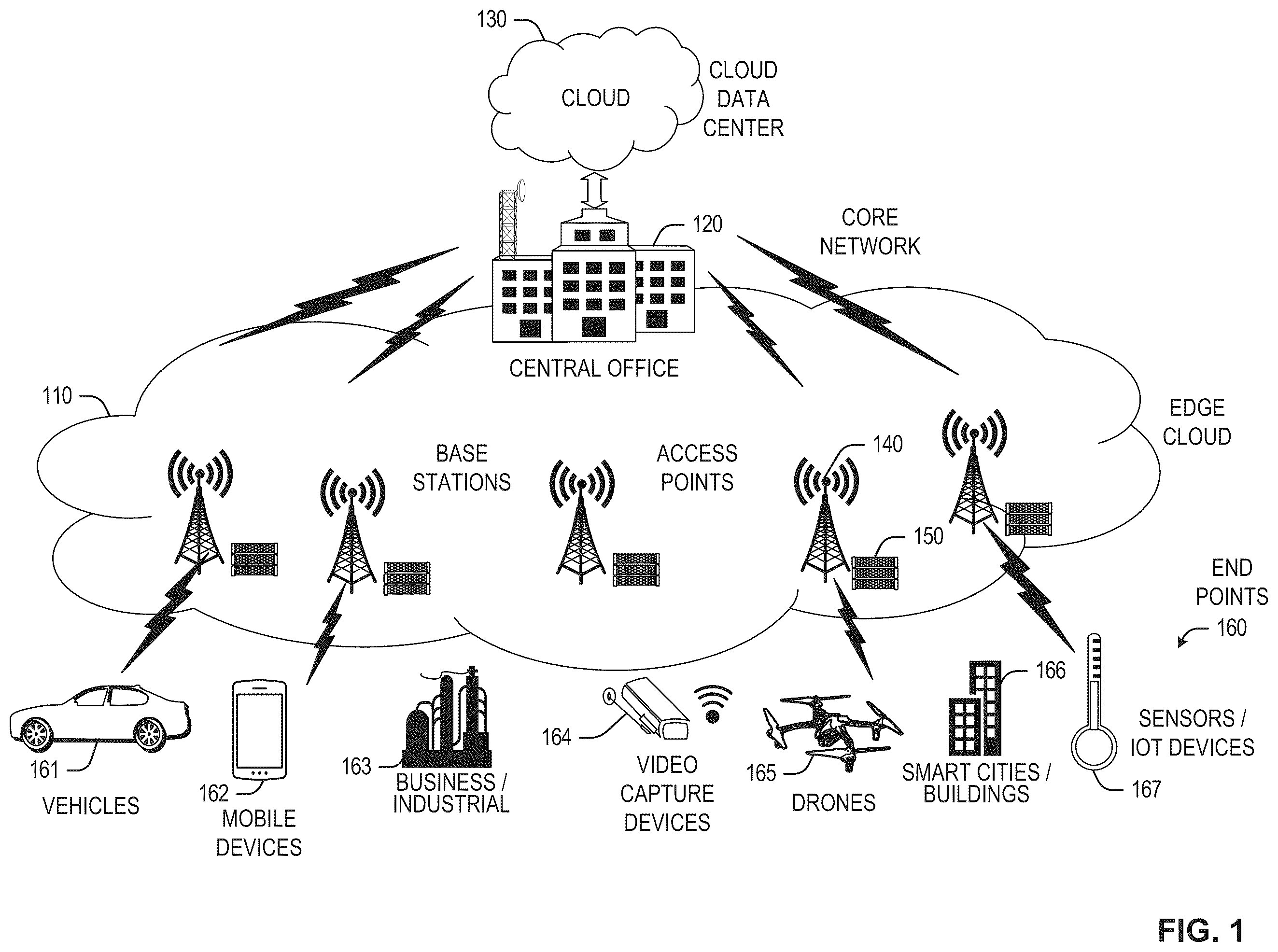 Patent US12591716 Figure 1 – Methods and apparatus for secure execution on smart network interface cards