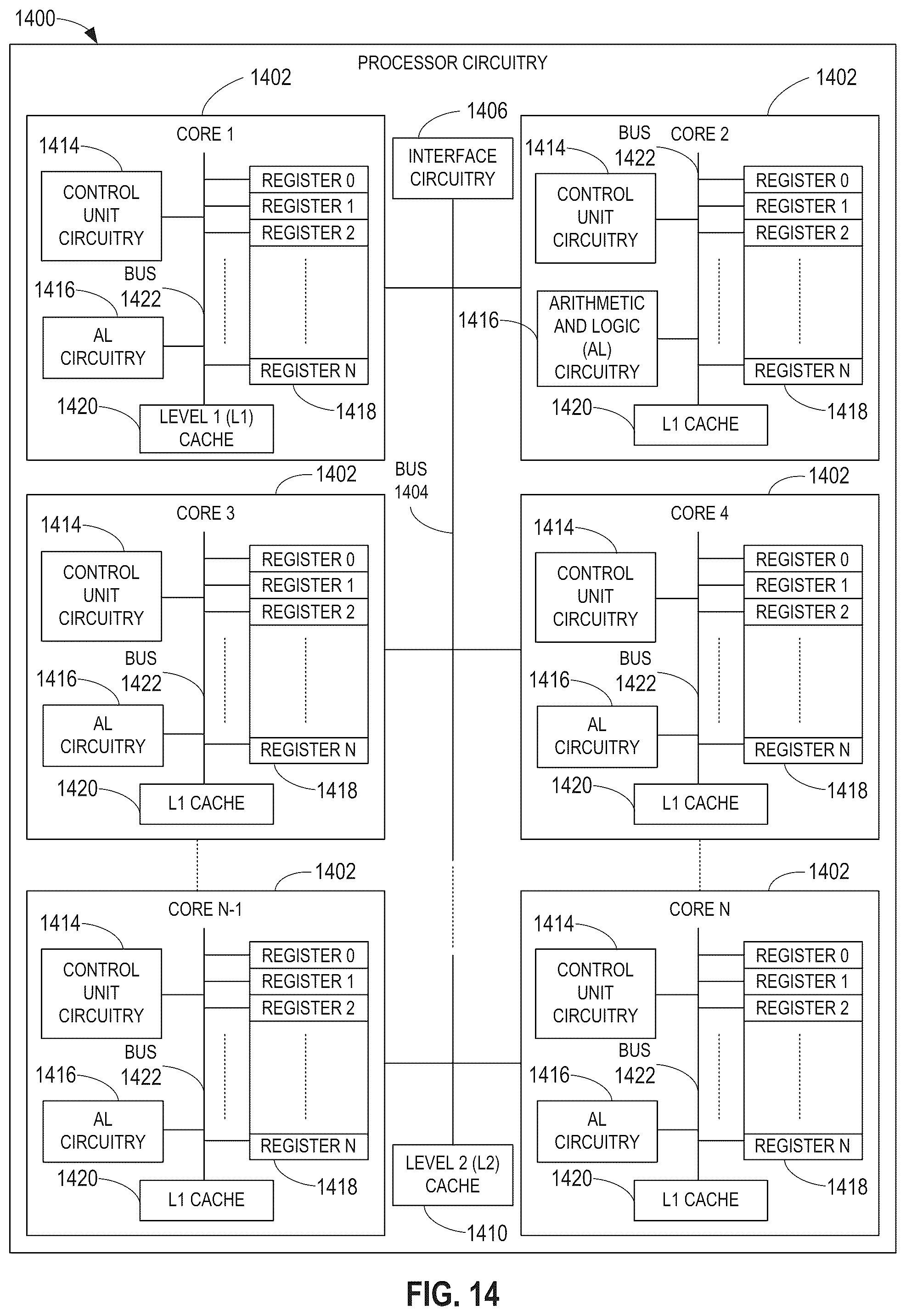 Patent US12591716 Figure 14 – Methods and apparatus for secure execution on smart network interface cards
