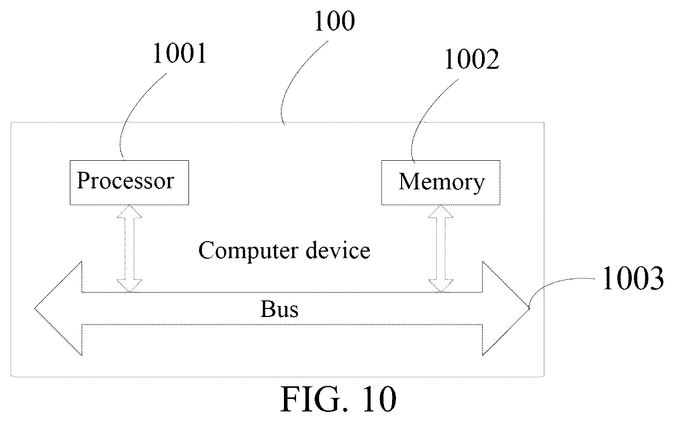 Patent US12591718 Figure 10 – Application development platform, micro-program generation method, and device and storage medium