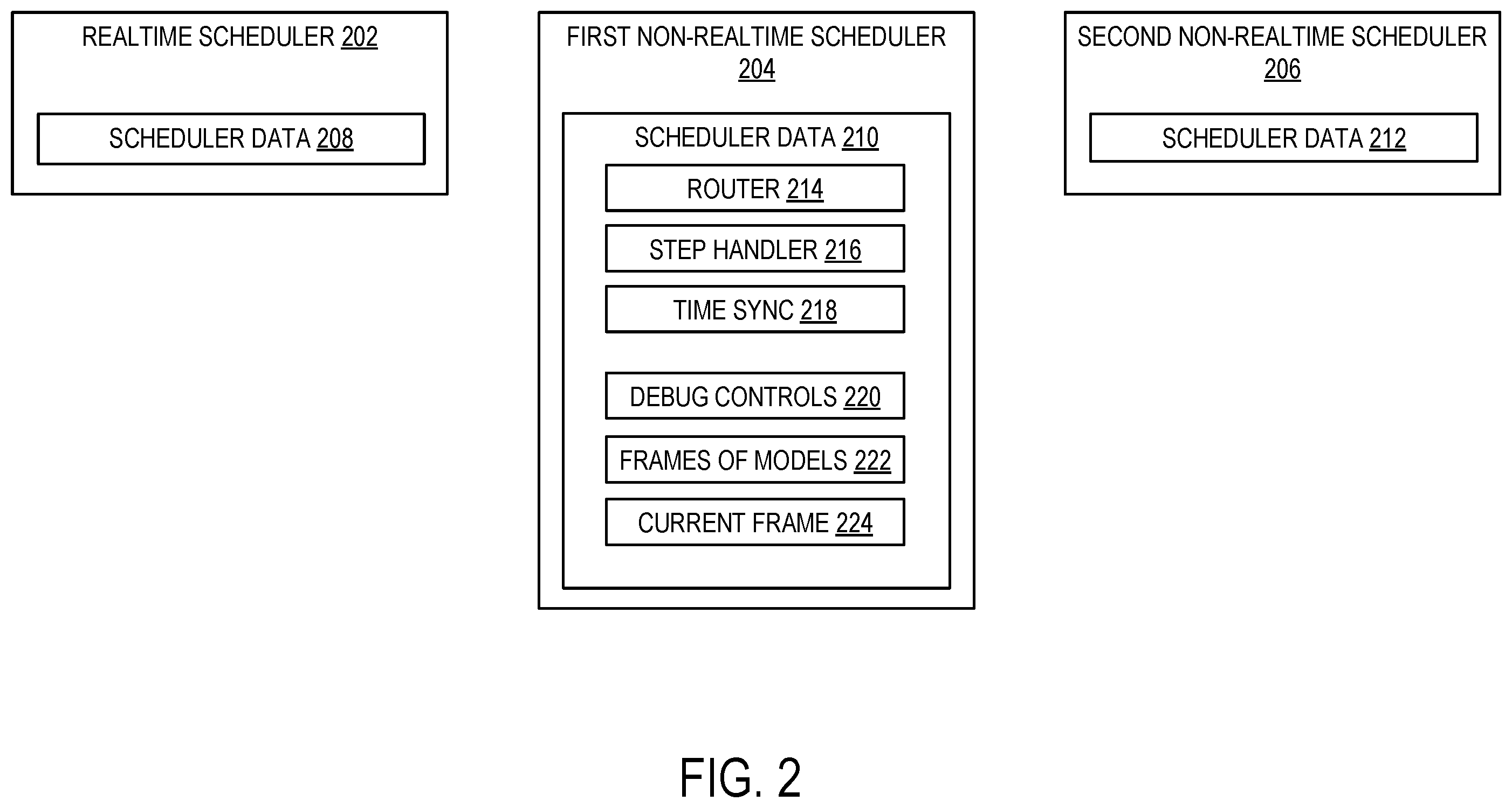 Patent US12591719 Figure 2 – Computer simulation environment with output models and input models