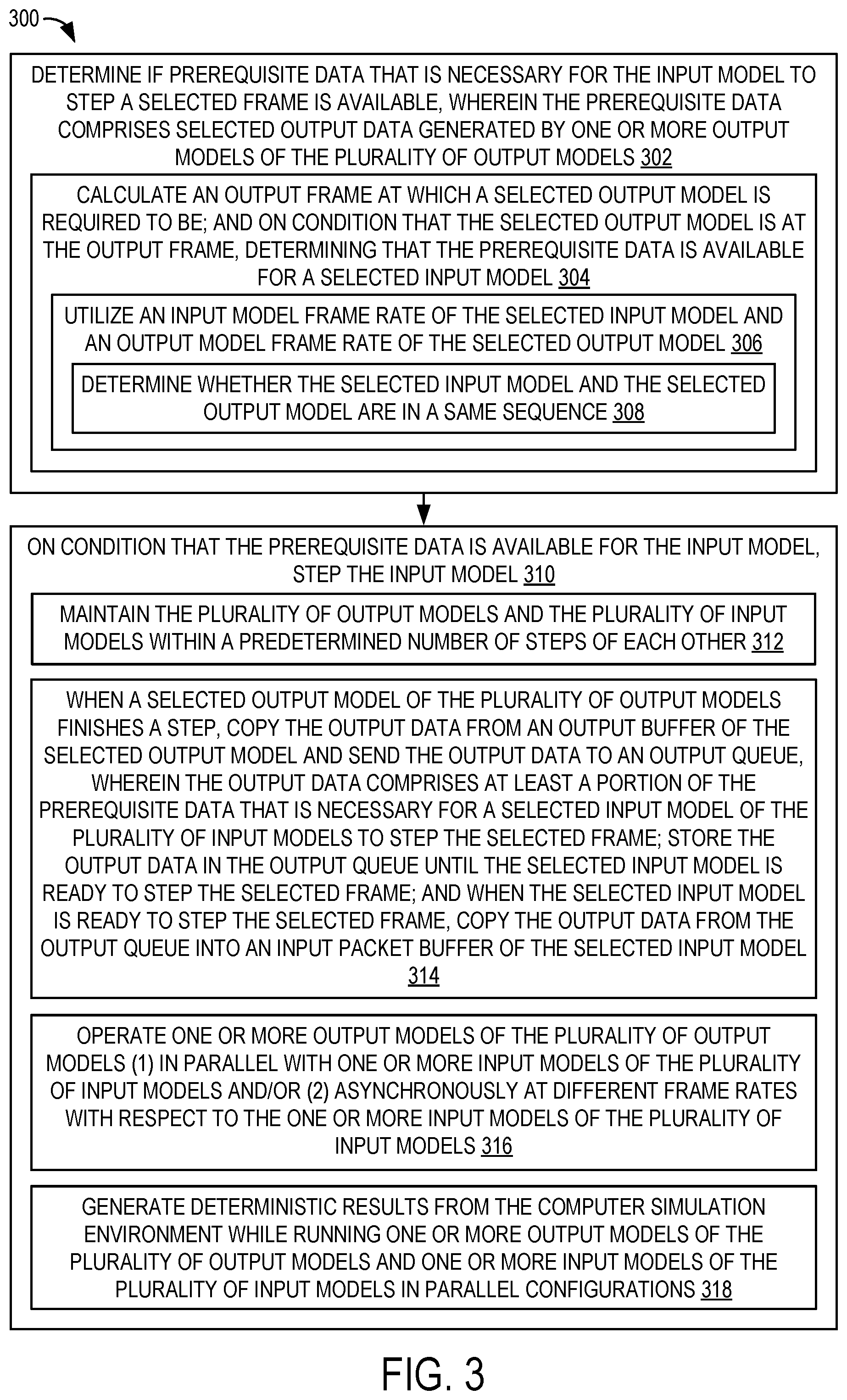 Patent US12591719 Figure 3 – Computer simulation environment with output models and input models