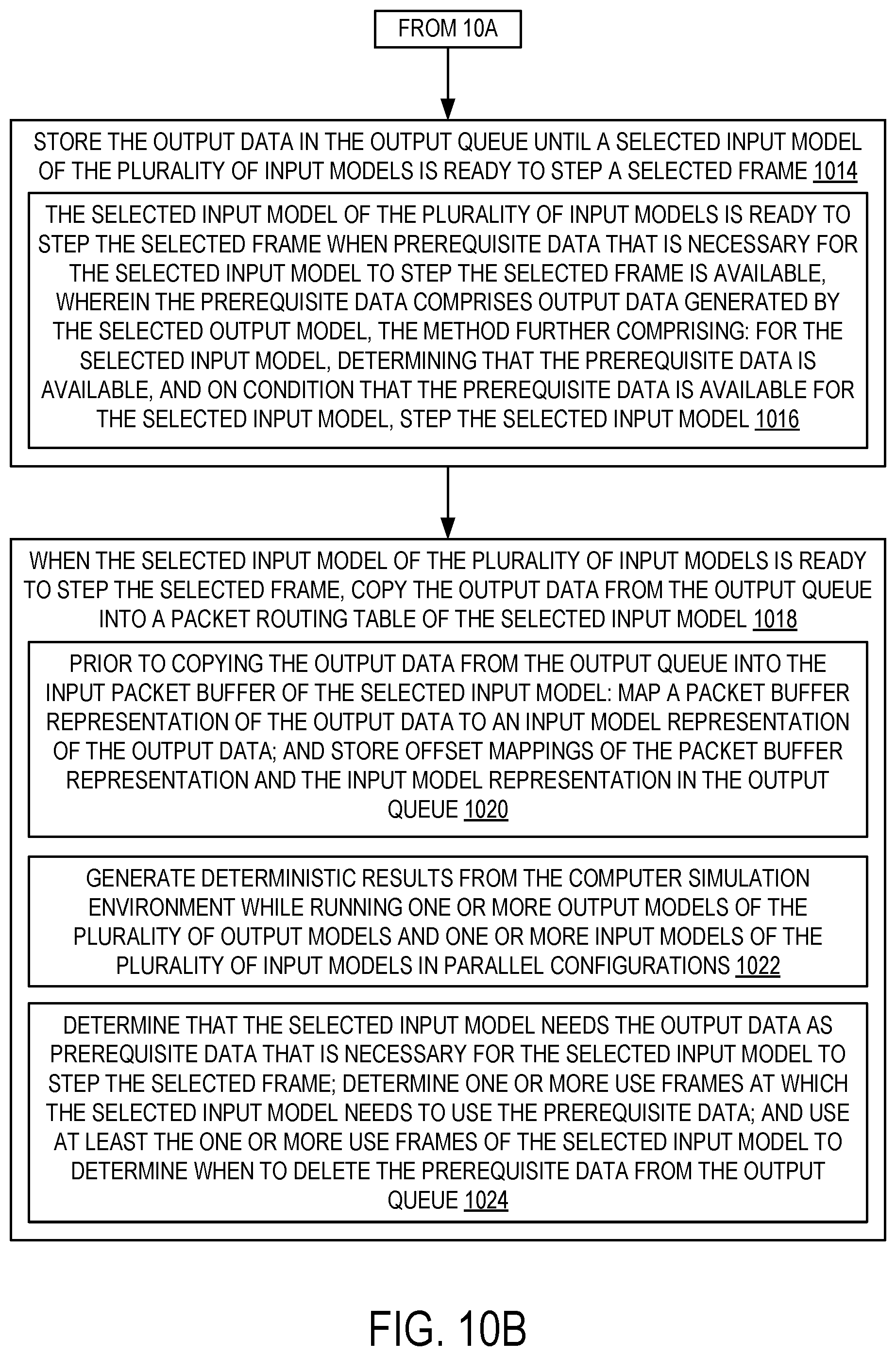 Patent US12591719 Figure 8 – Computer simulation environment with output models and input models