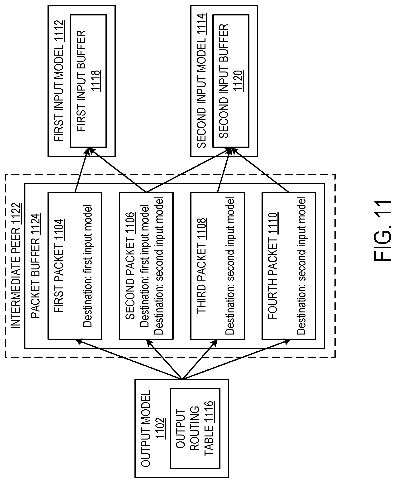 Patent US12591719 Figure 9 – Computer simulation environment with output models and input models