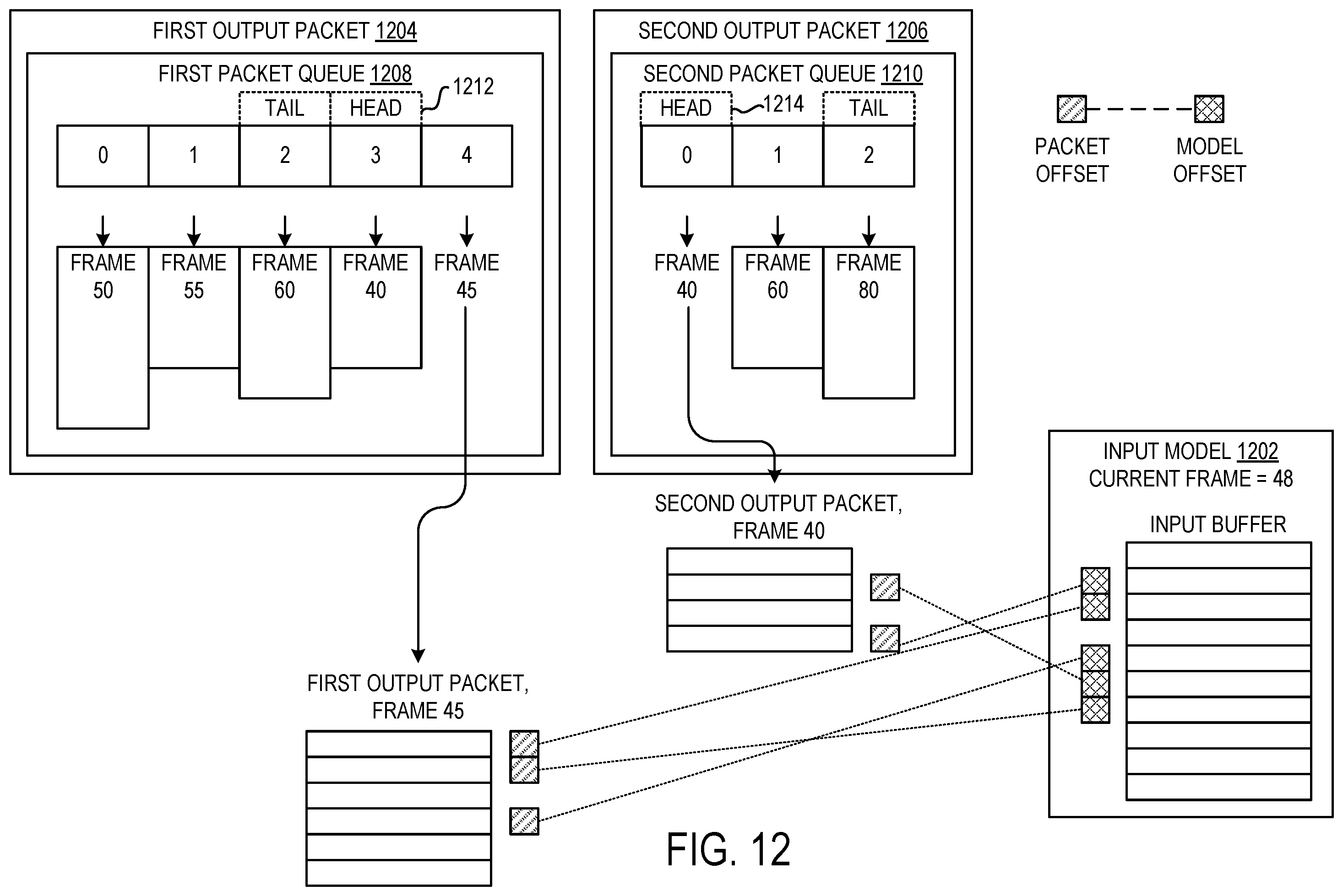 Patent US12591719 Figure 10 – Computer simulation environment with output models and input models