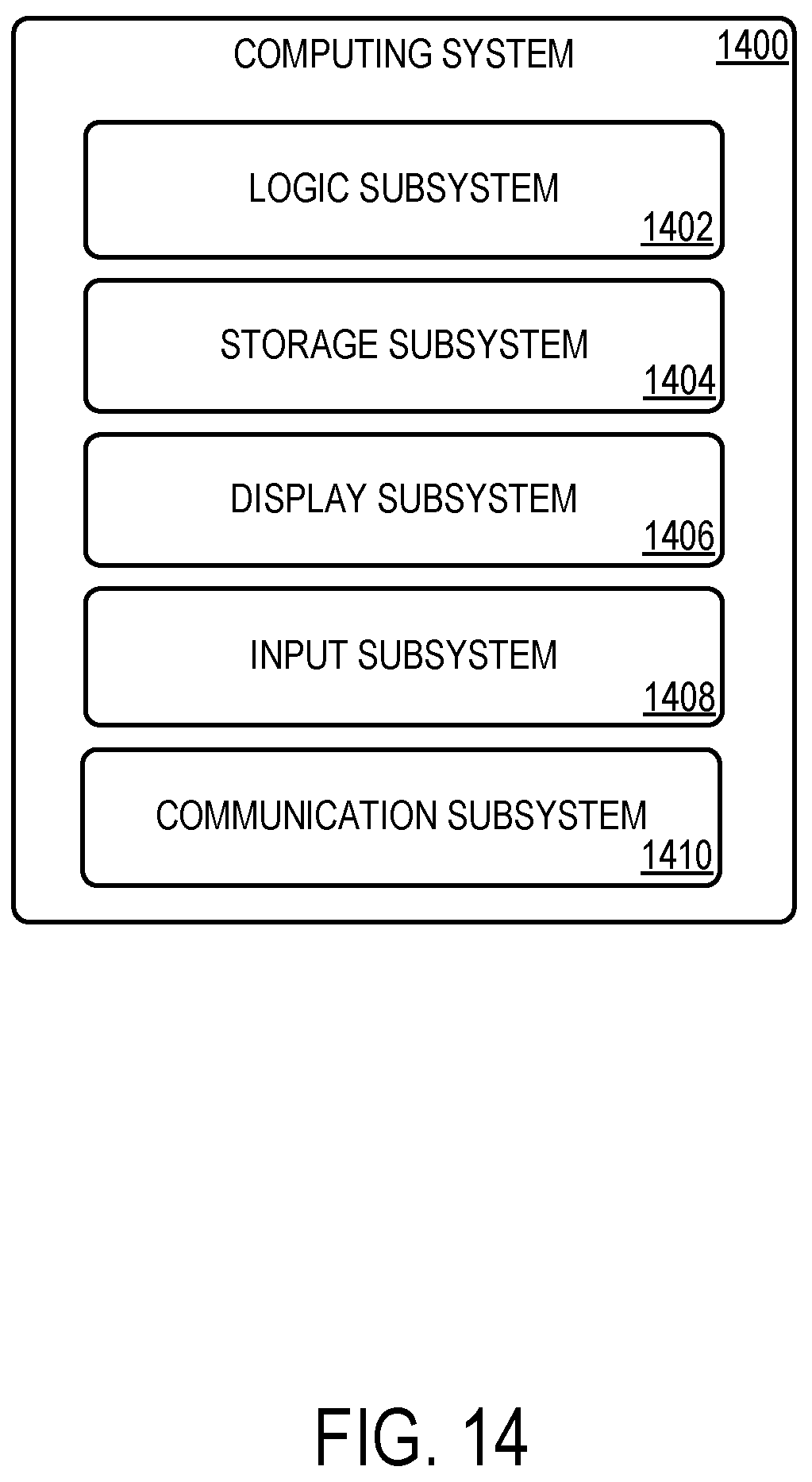 Patent US12591719 Figure 12 – Computer simulation environment with output models and input models