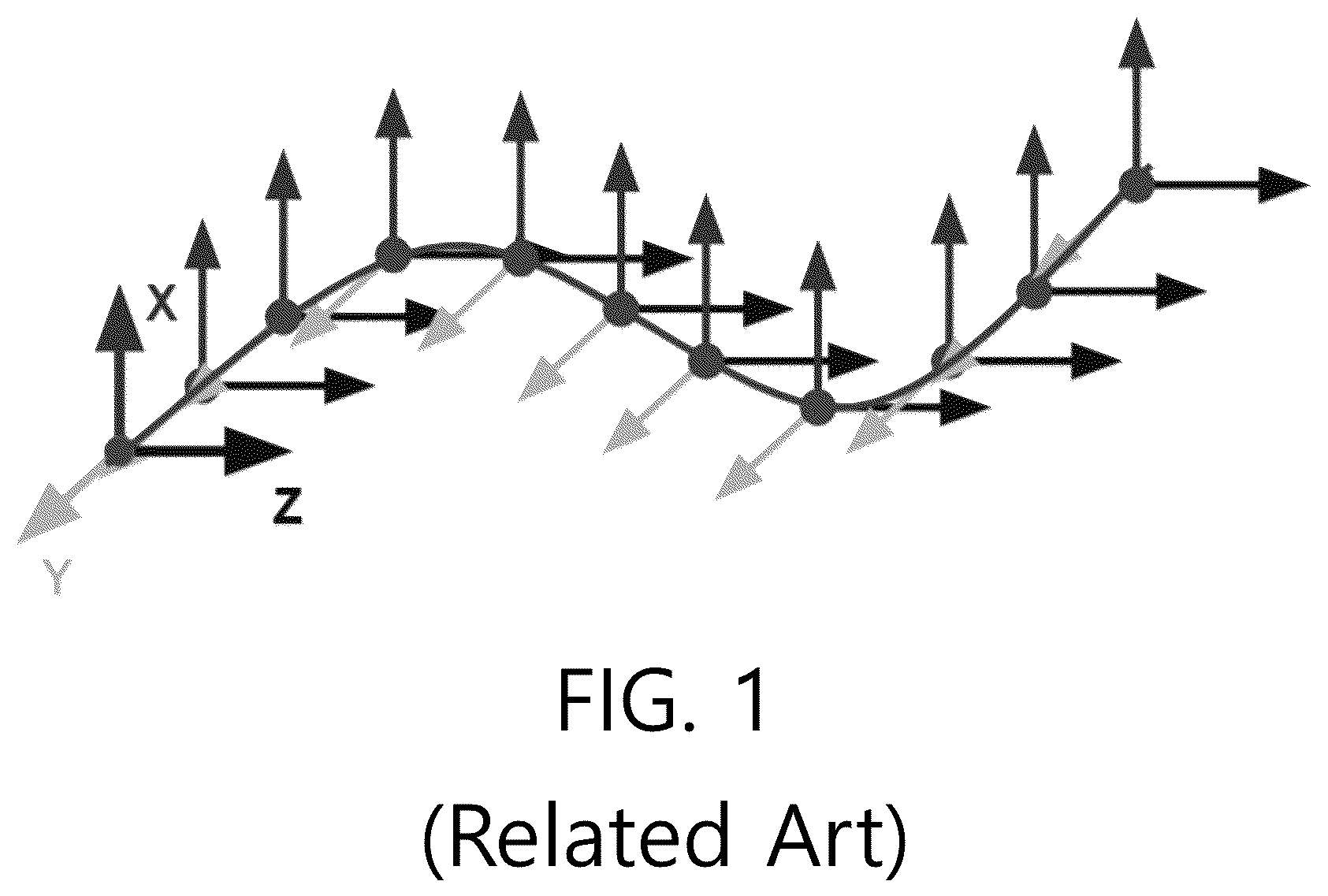Patent US12591720 Figure 1 – Traffic simulation method for creating an optimized object motion path in the simulator