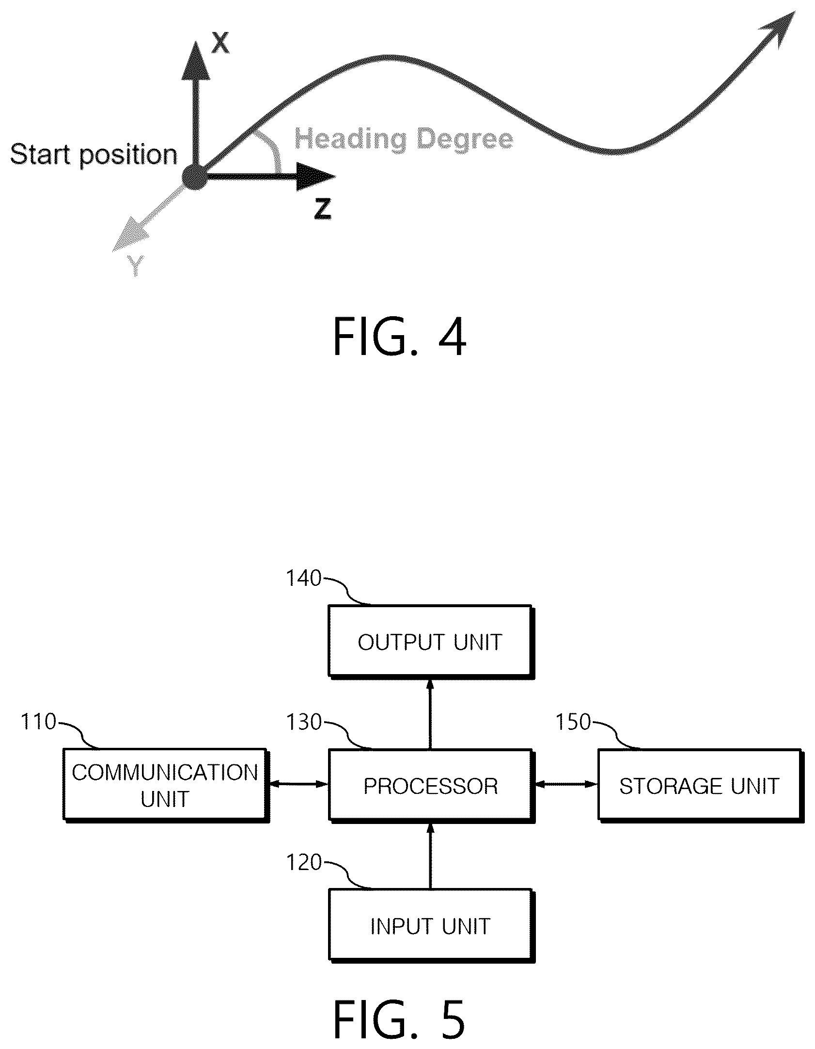 Patent US12591720 Figure 4 – Traffic simulation method for creating an optimized object motion path in the simulator