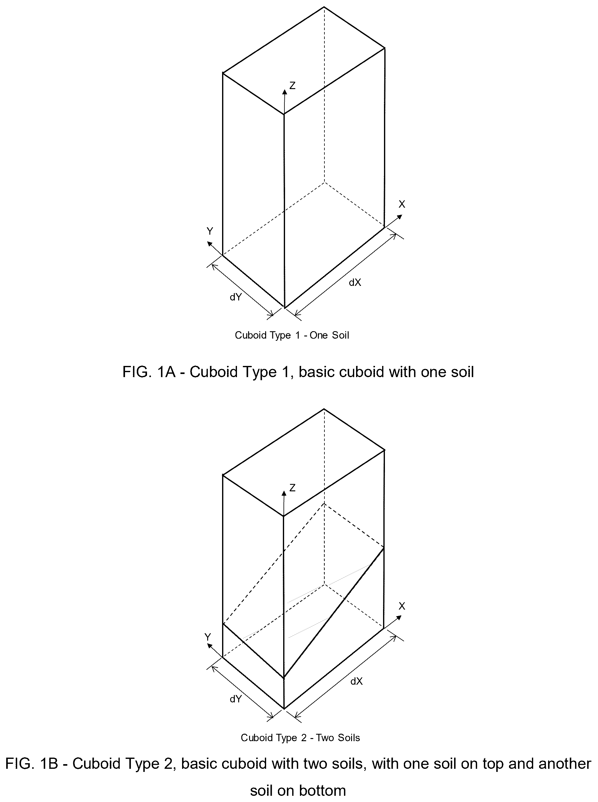 Patent US12591721 — Method and numerical three-dimensional model to simulate dam breach for homogeneous and zoned soil dams — Figure 1