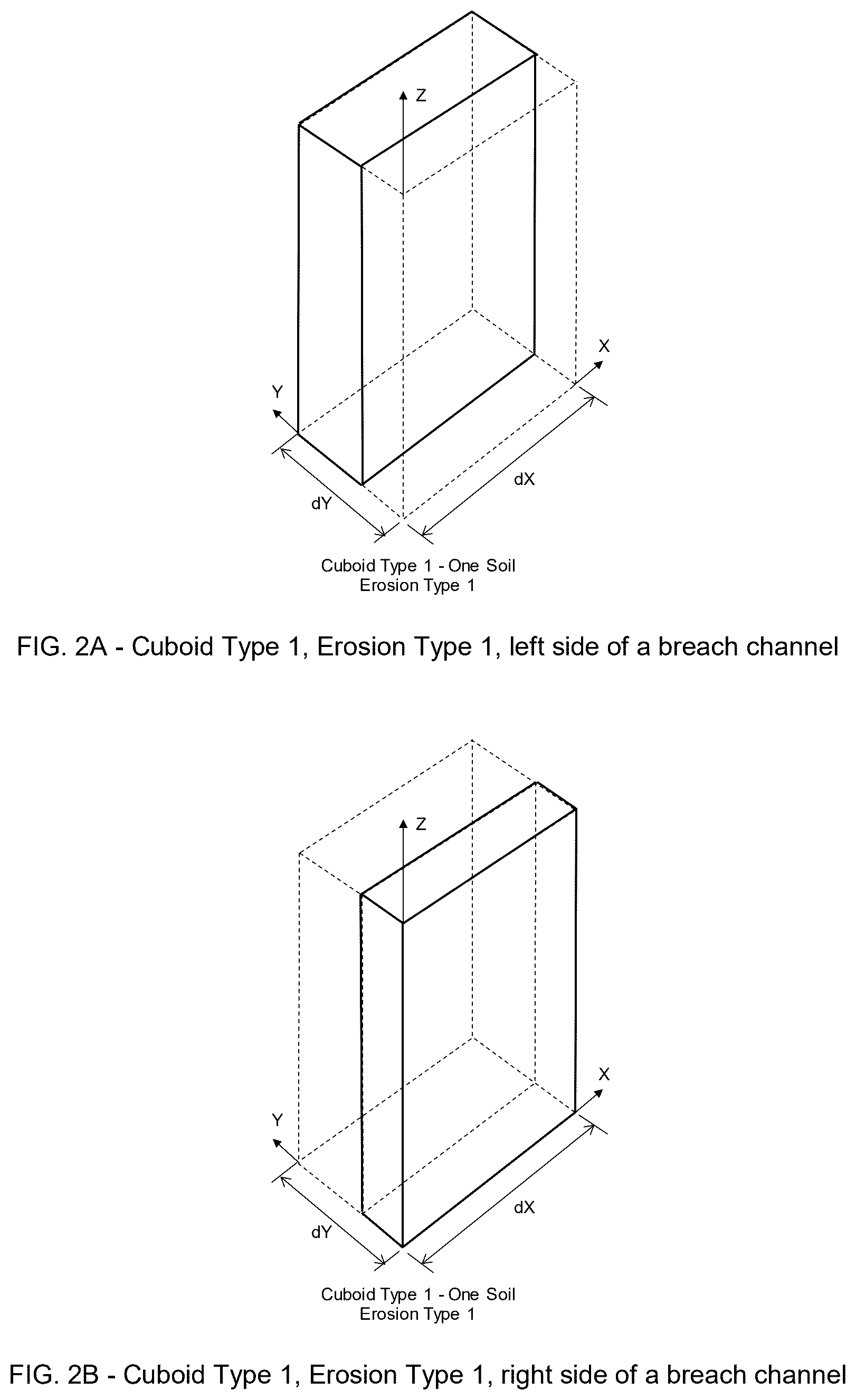 Patent US12591721 Figure 3 – Method and numerical three-dimensional model to simulate dam breach for homogeneous and zoned soil dams