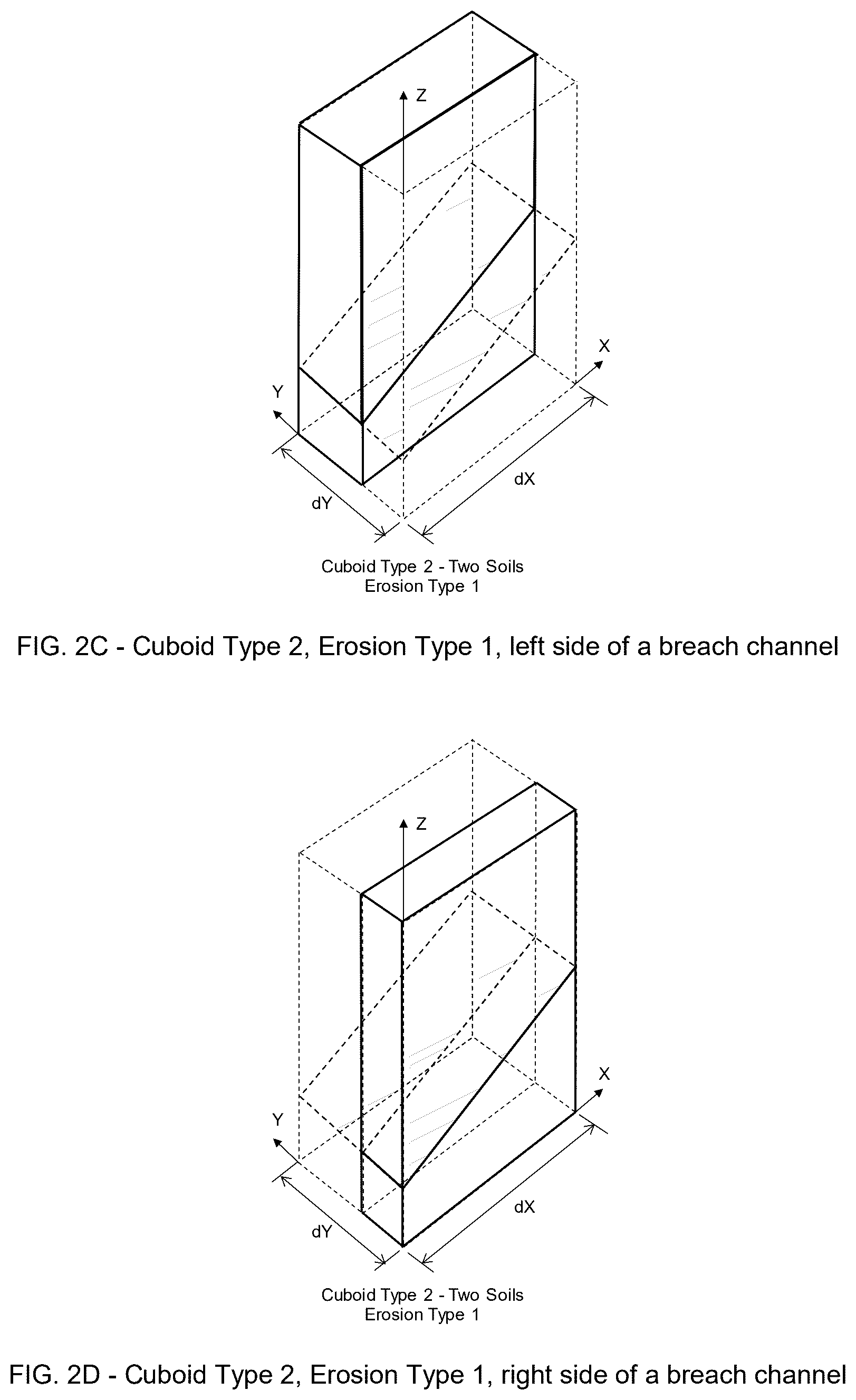 Patent US12591721 Figure 4 – Method and numerical three-dimensional model to simulate dam breach for homogeneous and zoned soil dams