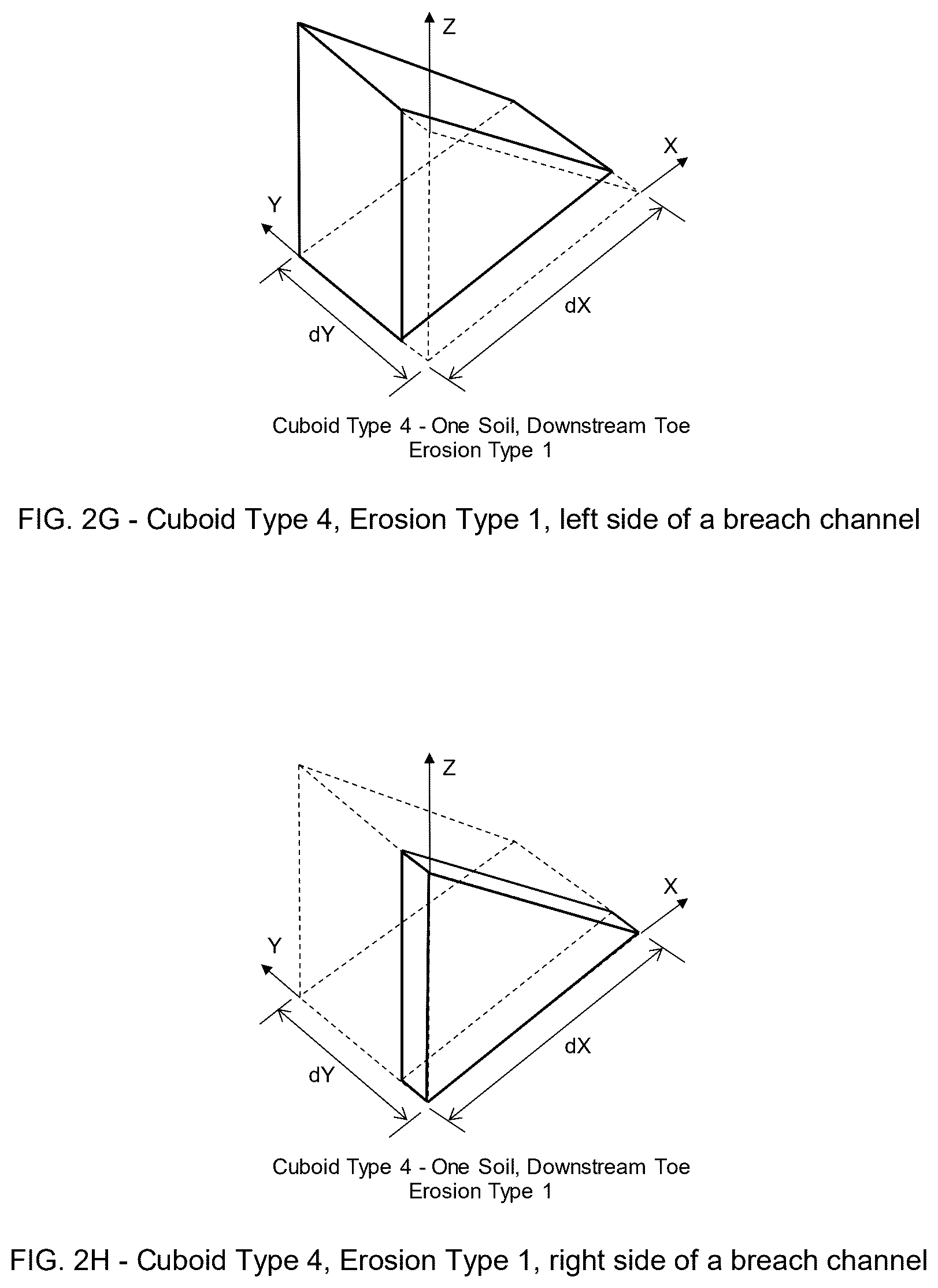 Patent US12591721 Figure 6 – Method and numerical three-dimensional model to simulate dam breach for homogeneous and zoned soil dams