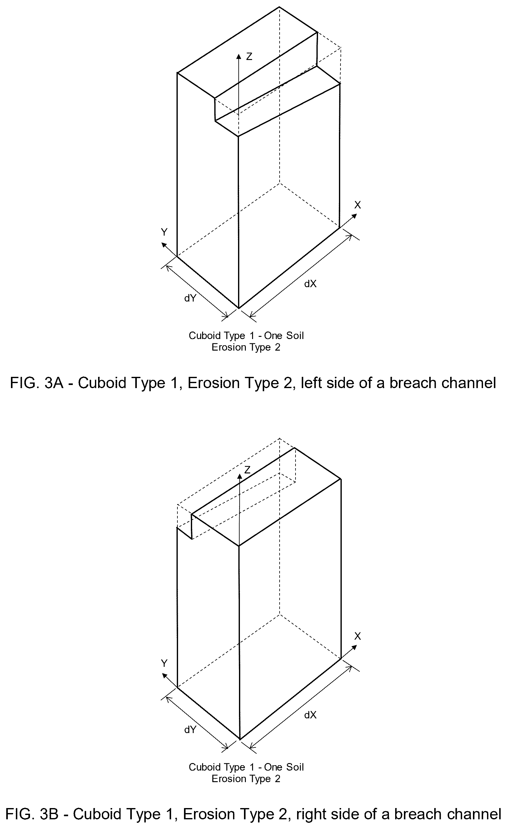 Patent US12591721 Figure 7 – Method and numerical three-dimensional model to simulate dam breach for homogeneous and zoned soil dams