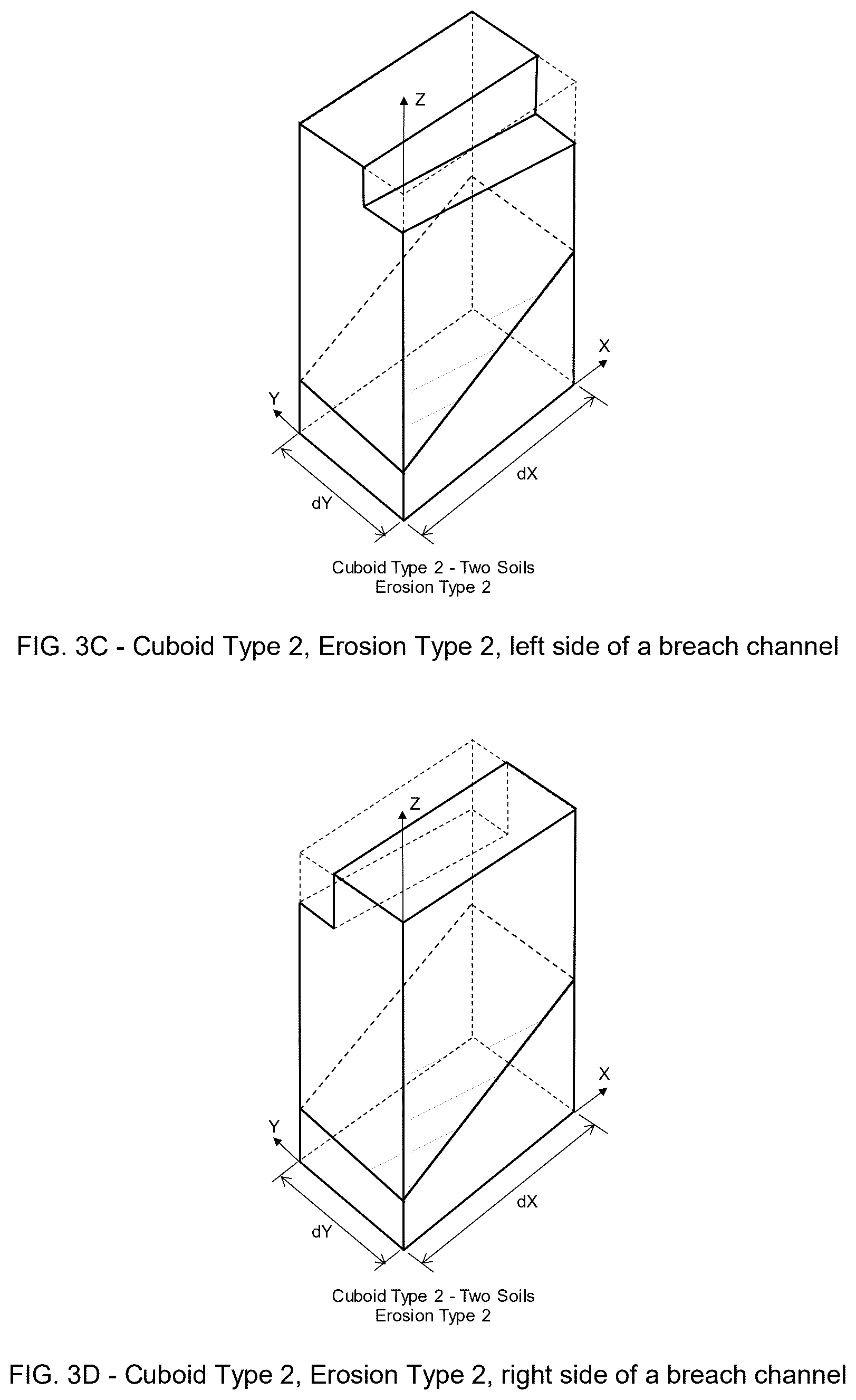 Patent US12591721 Figure 8 – Method and numerical three-dimensional model to simulate dam breach for homogeneous and zoned soil dams