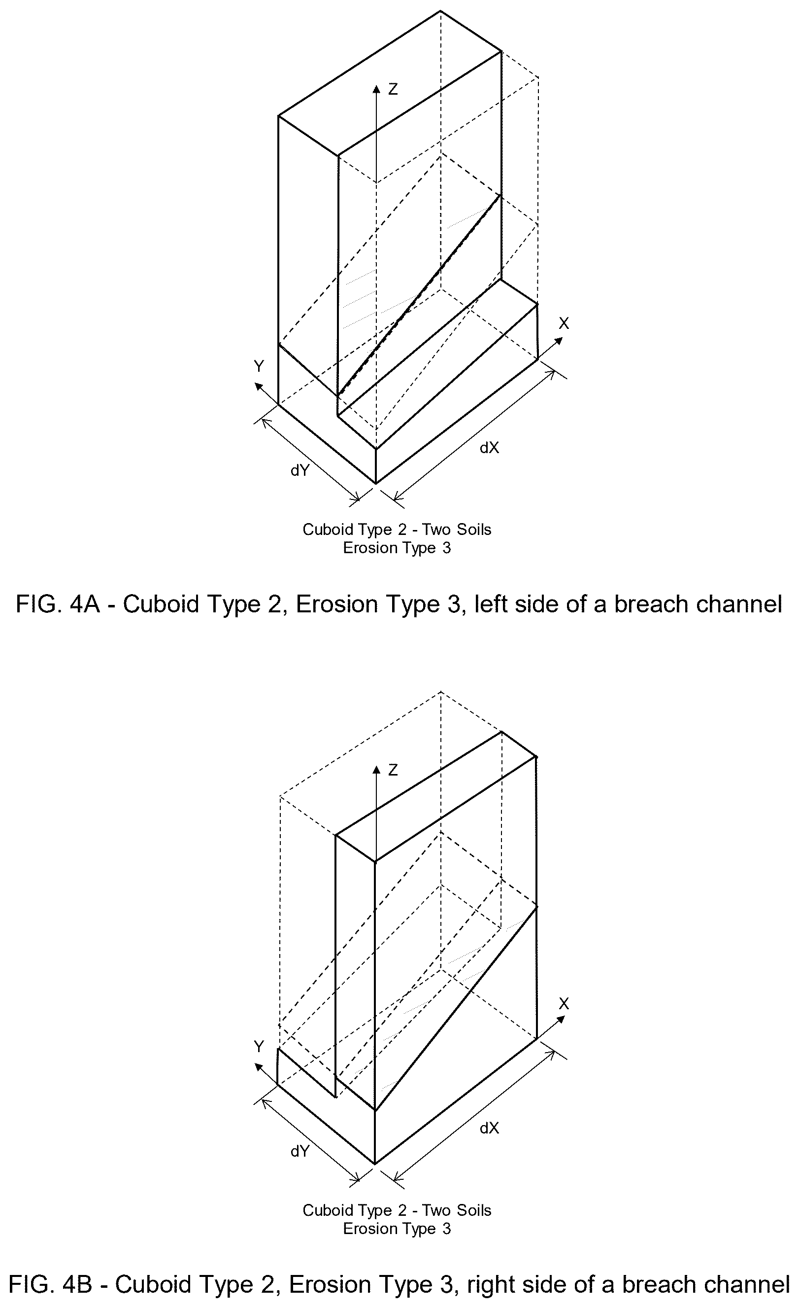 Patent US12591721 Figure 9 – Method and numerical three-dimensional model to simulate dam breach for homogeneous and zoned soil dams