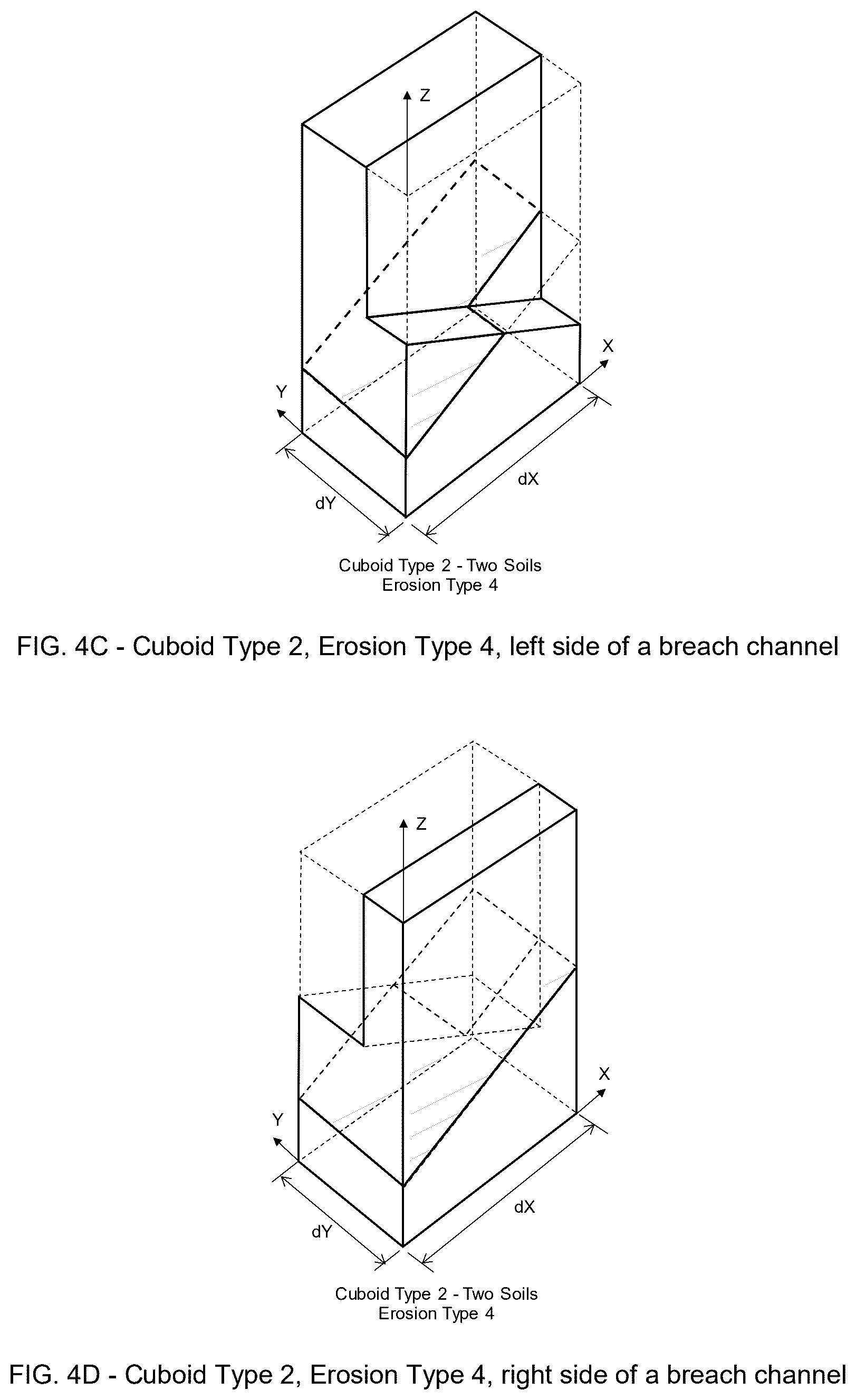 Patent US12591721 Figure 10 – Method and numerical three-dimensional model to simulate dam breach for homogeneous and zoned soil dams