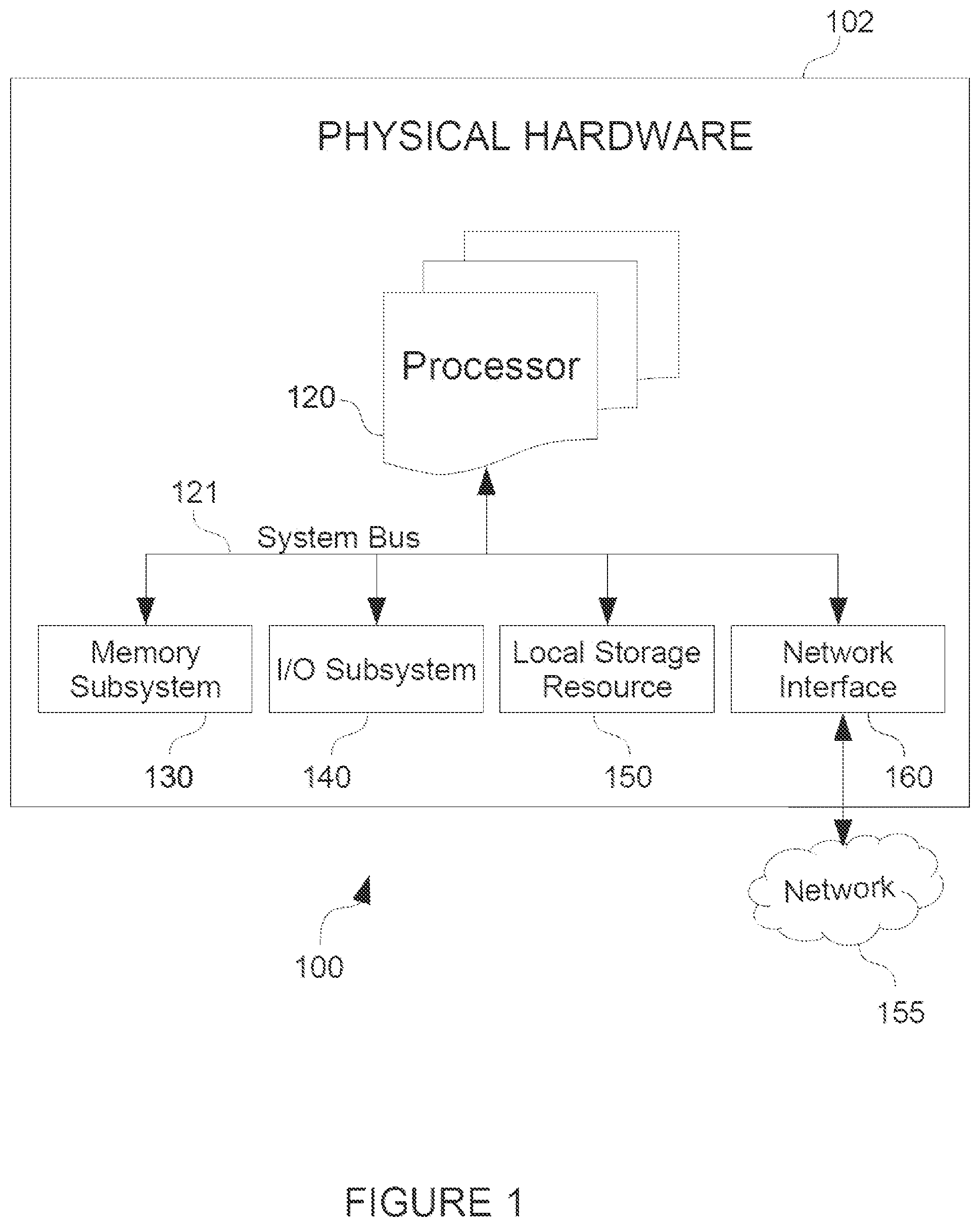 Patent US12591723 Figure 1 – Generating RTL for a circuit using DSP blocks