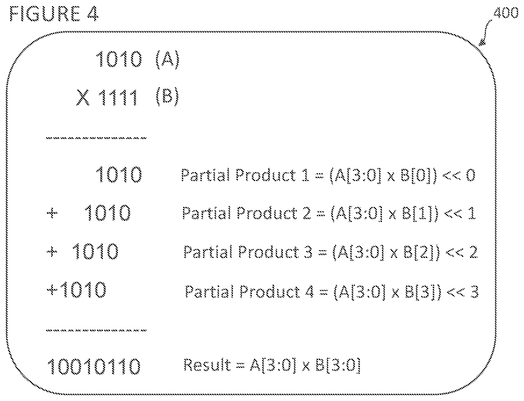 Patent US12591723 Figure 4 – Generating RTL for a circuit using DSP blocks