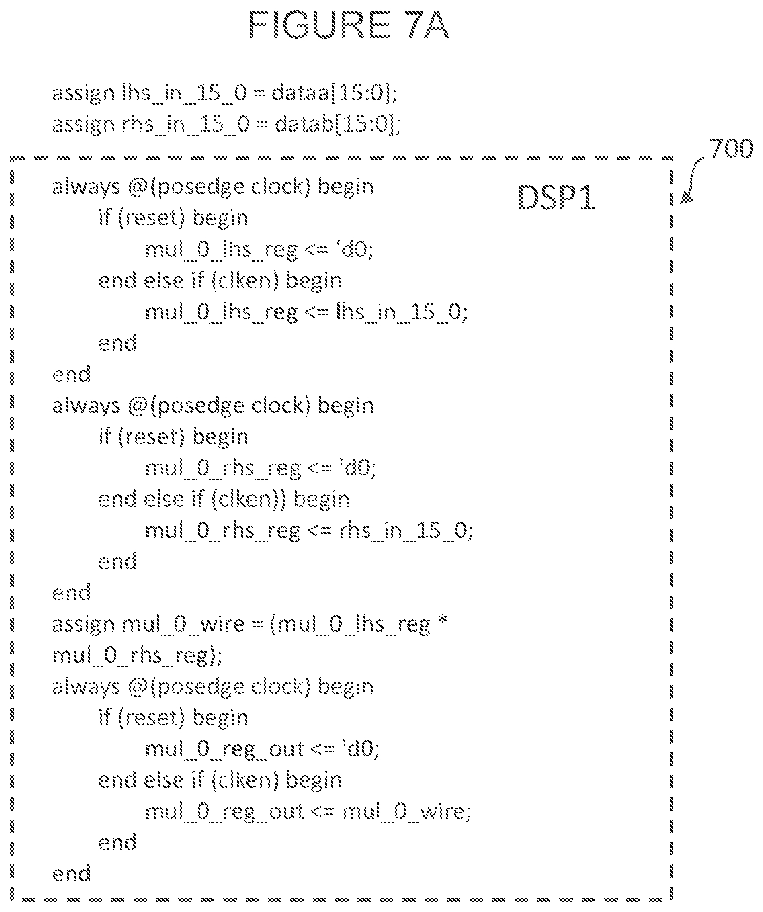 Patent US12591723 Figure 7 – Generating RTL for a circuit using DSP blocks