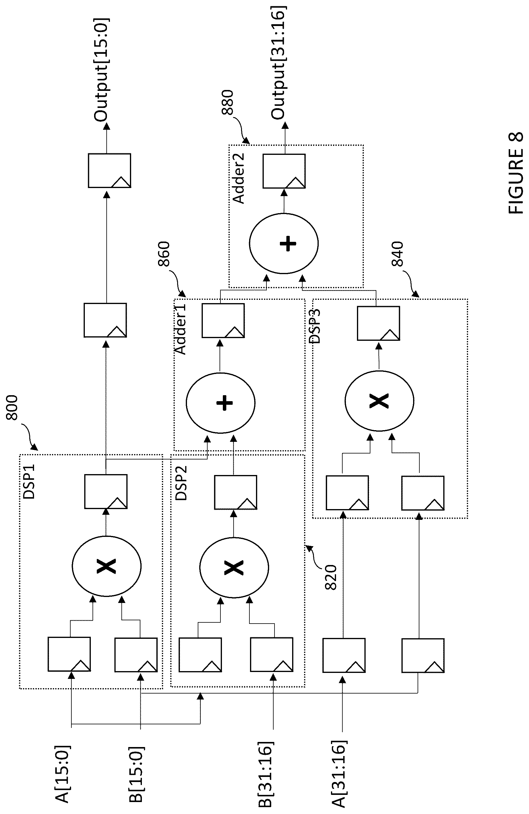 Patent US12591723 Figure 11 – Generating RTL for a circuit using DSP blocks