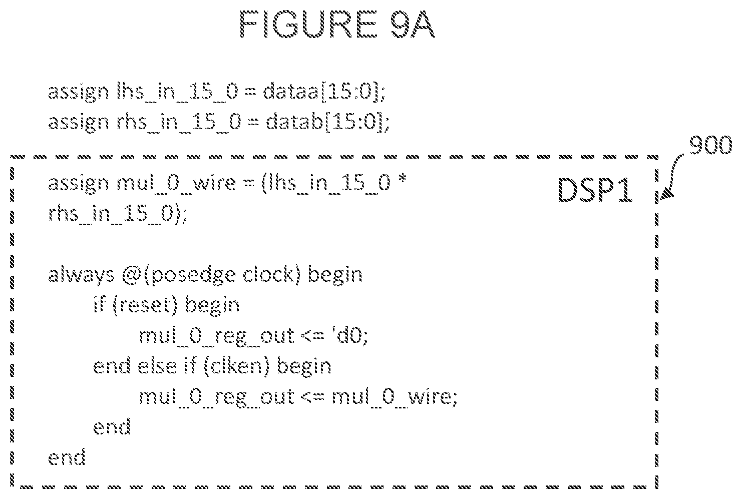 Patent US12591723 Figure 12 – Generating RTL for a circuit using DSP blocks