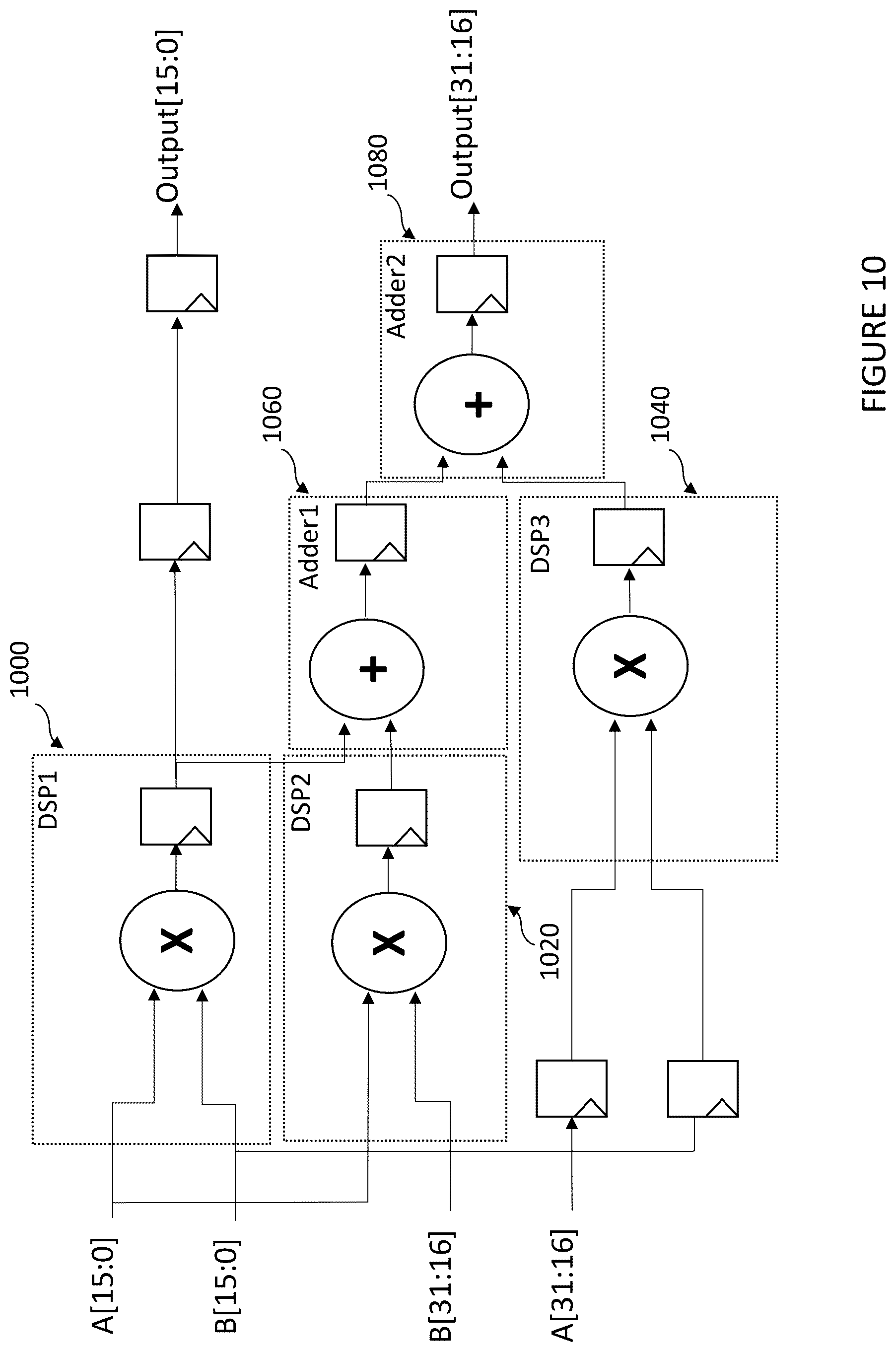 Patent US12591723 Figure 16 – Generating RTL for a circuit using DSP blocks