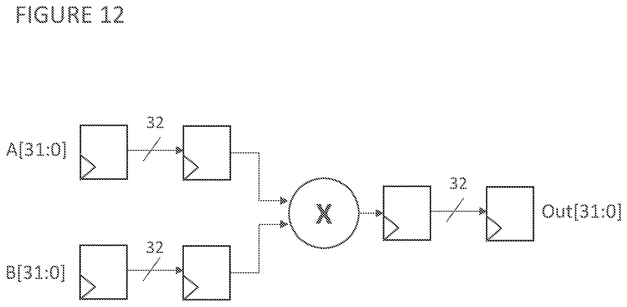 Patent US12591723 Figure 18 – Generating RTL for a circuit using DSP blocks