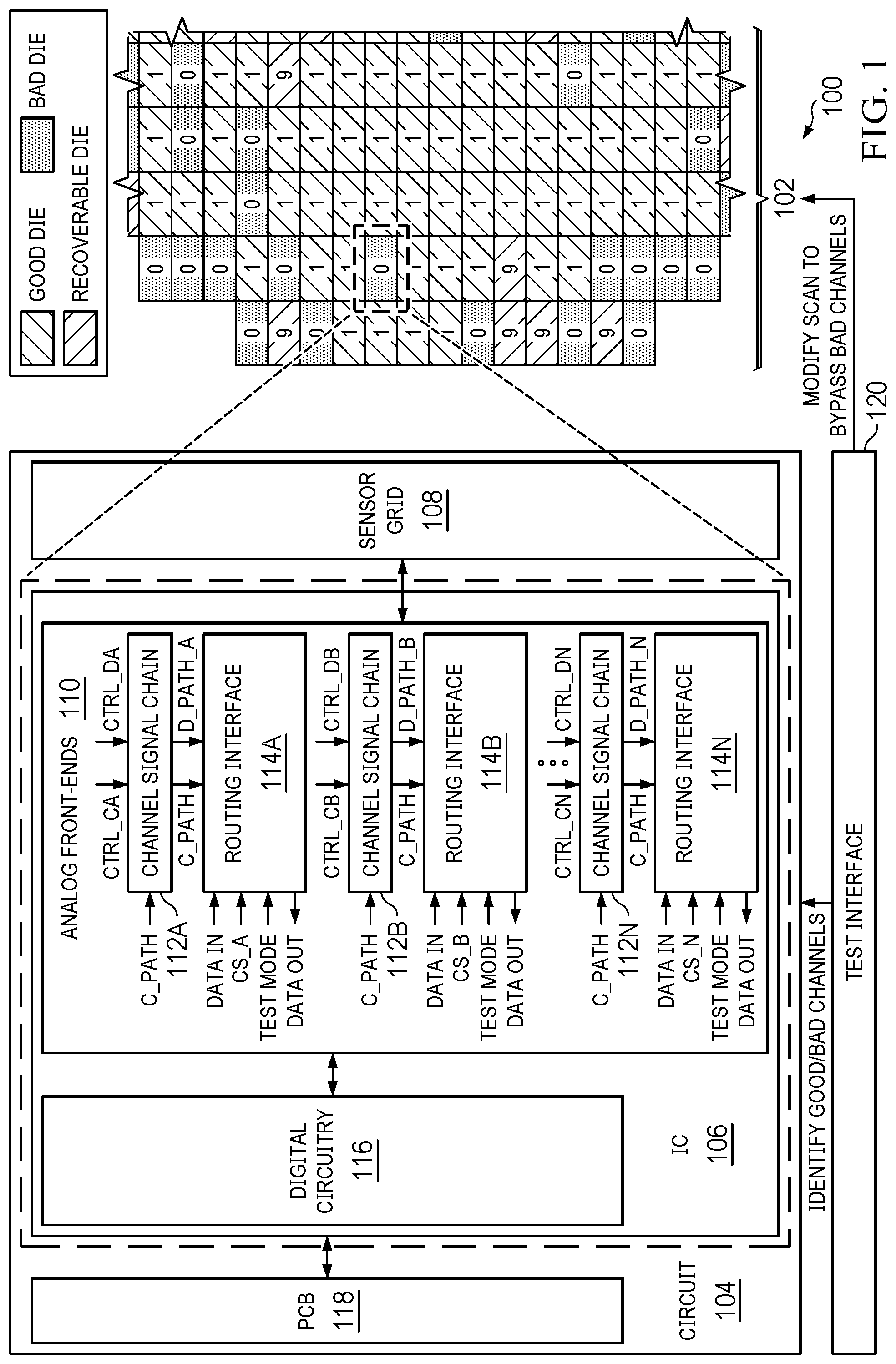 Patent US12591724 Figure 1 – Smart scan options to improve wafer die yield