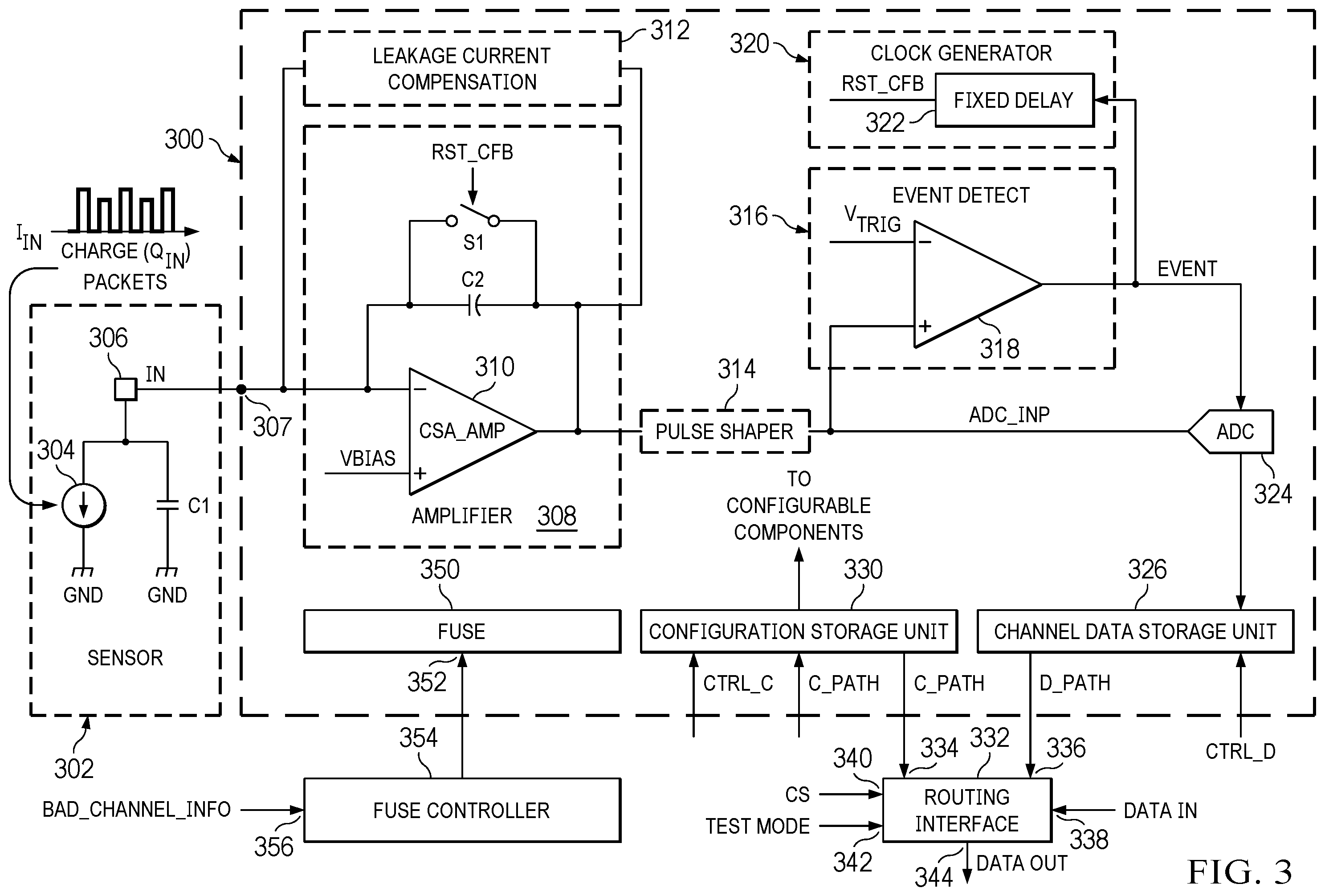 Patent US12591724 Figure 3 – Smart scan options to improve wafer die yield