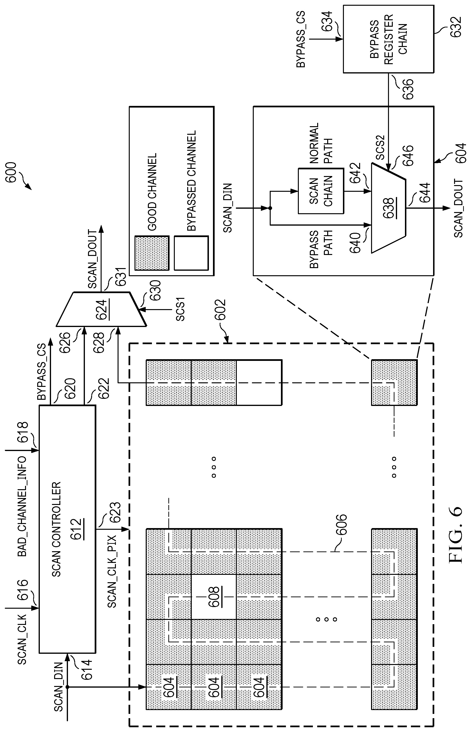 Patent US12591724 Figure 6 – Smart scan options to improve wafer die yield