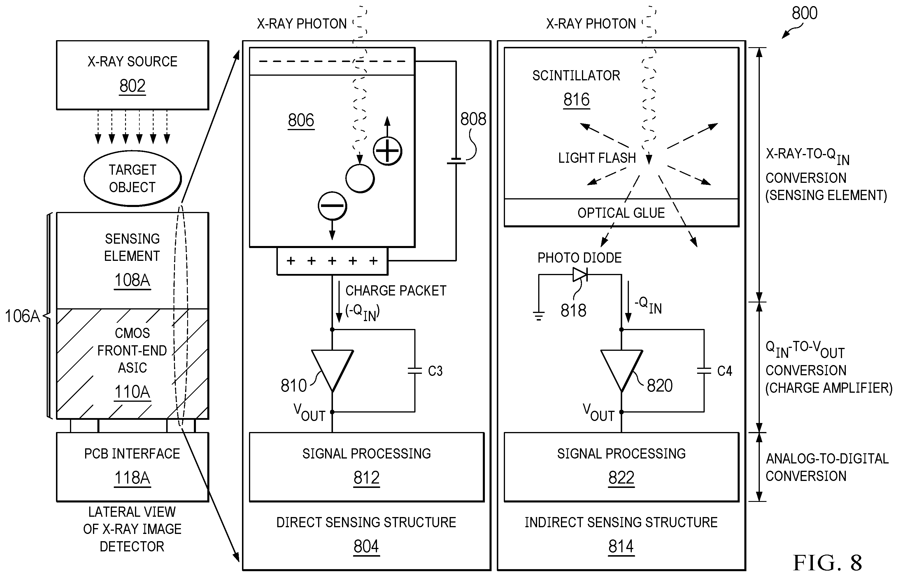 Patent US12591724 Figure 8 – Smart scan options to improve wafer die yield