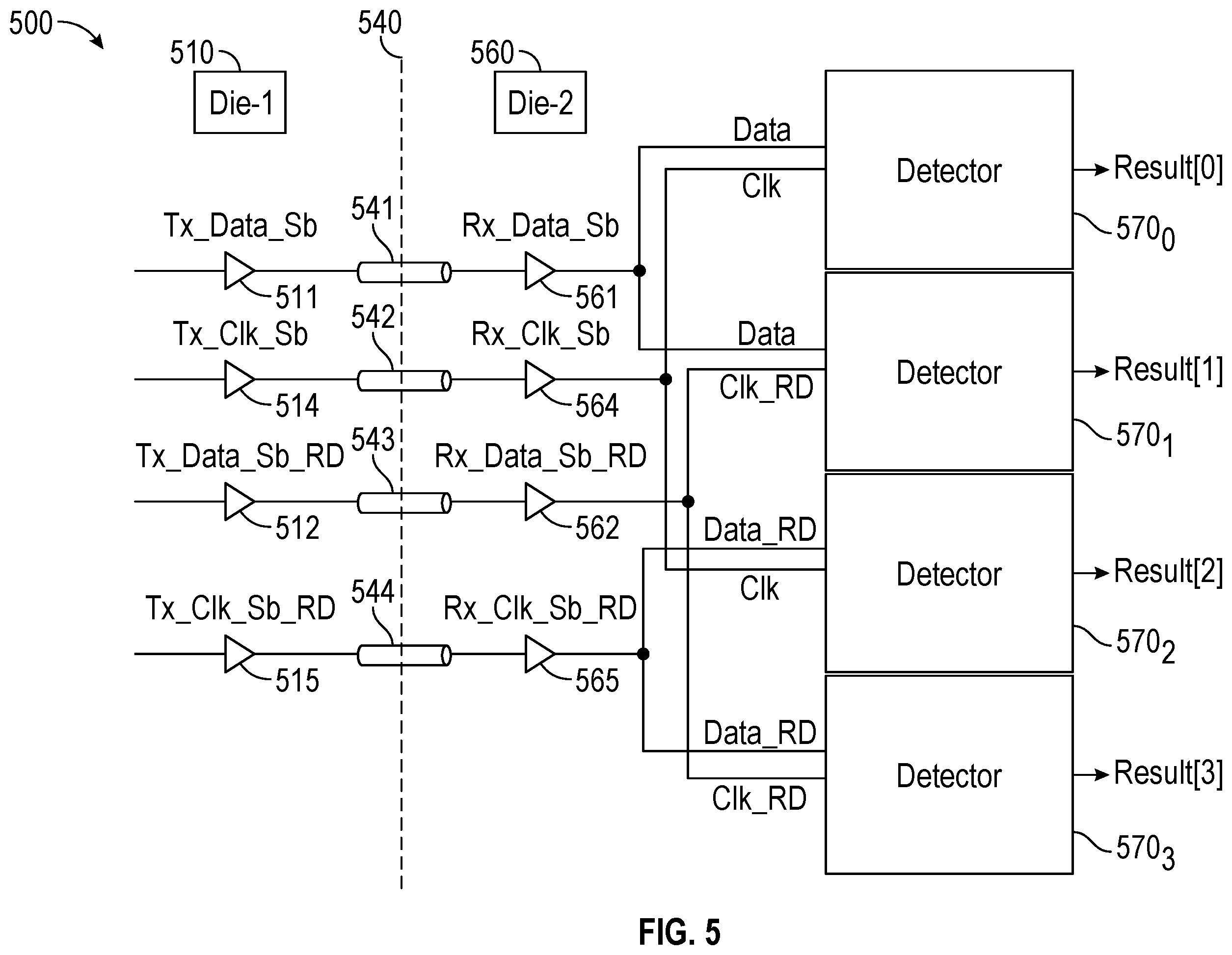 Patent US12591727 Figure 6 – Lane repair and lane reversal implementation for die-to-die (D2D) interconnects
