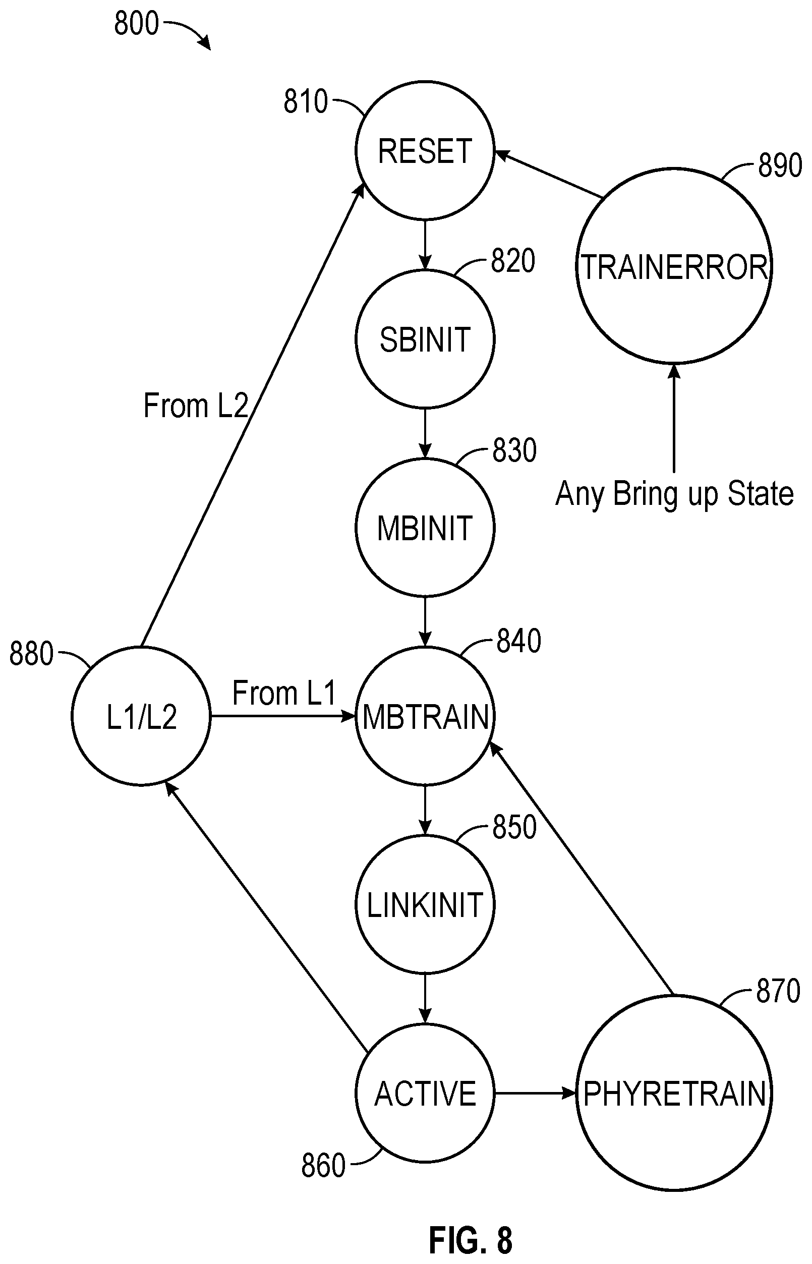 Patent US12591727 Figure 9 – Lane repair and lane reversal implementation for die-to-die (D2D) interconnects