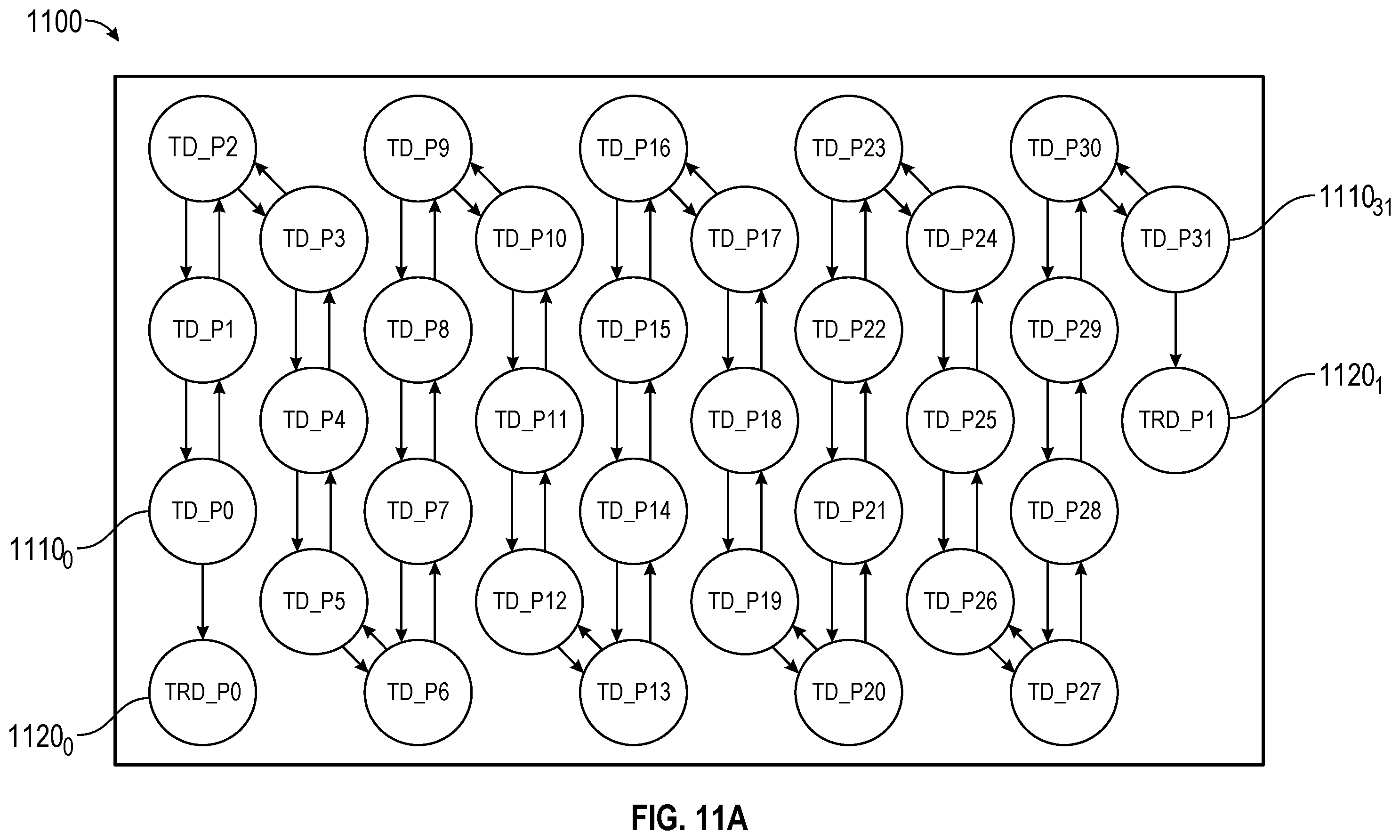 Patent US12591727 Figure 12 – Lane repair and lane reversal implementation for die-to-die (D2D) interconnects