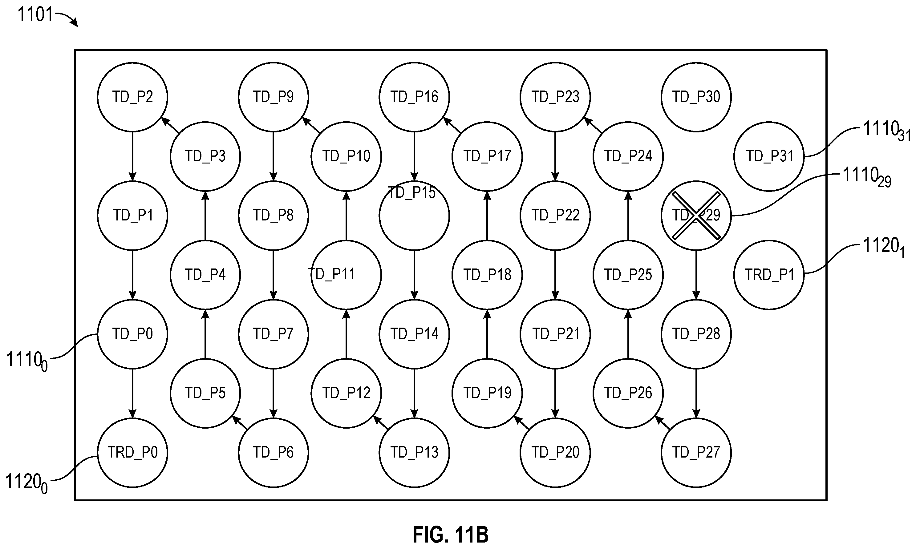 Patent US12591727 Figure 13 – Lane repair and lane reversal implementation for die-to-die (D2D) interconnects