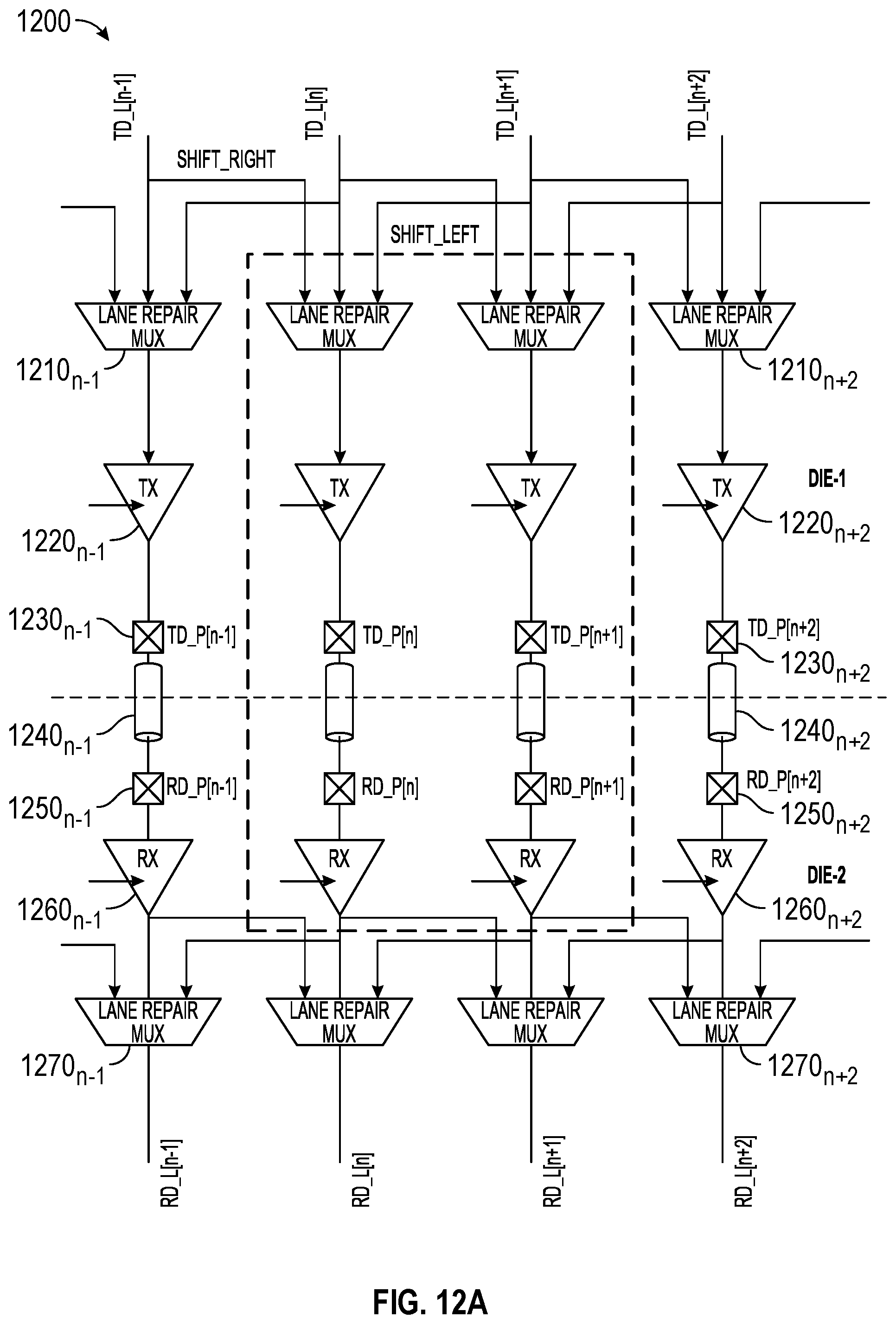Patent US12591727 Figure 15 – Lane repair and lane reversal implementation for die-to-die (D2D) interconnects