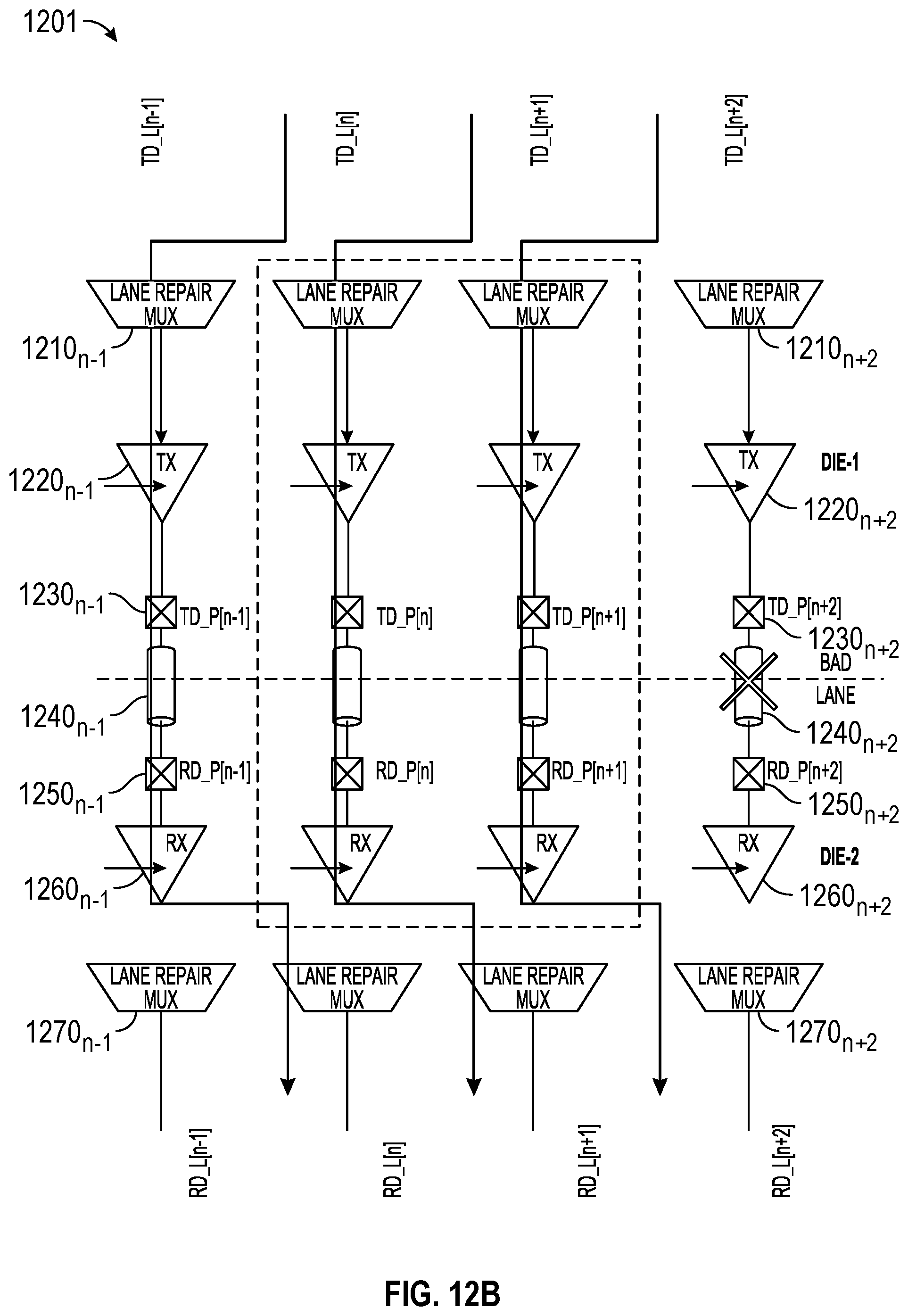 Patent US12591727 Figure 16 – Lane repair and lane reversal implementation for die-to-die (D2D) interconnects