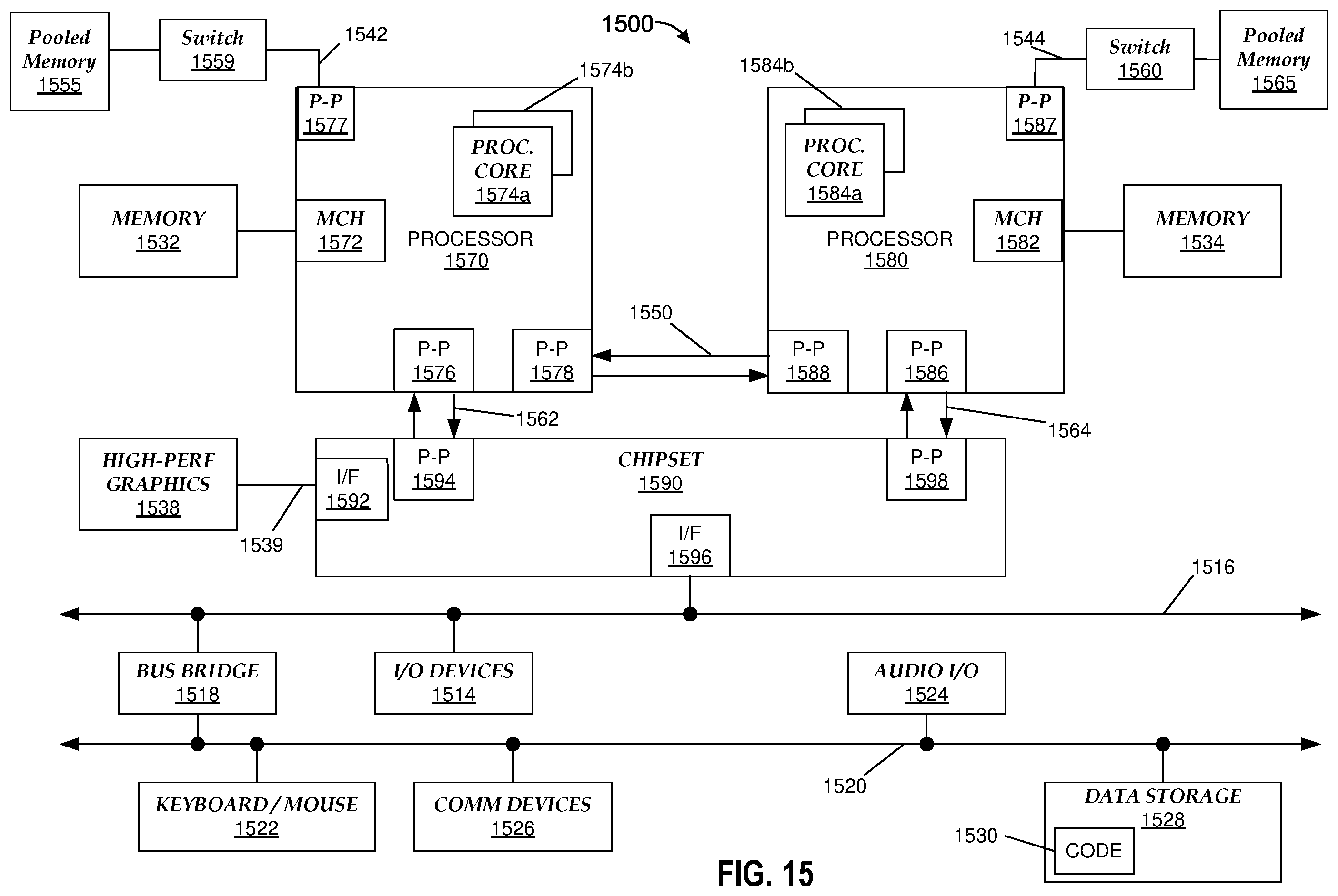 Patent US12591727 Figure 20 – Lane repair and lane reversal implementation for die-to-die (D2D) interconnects