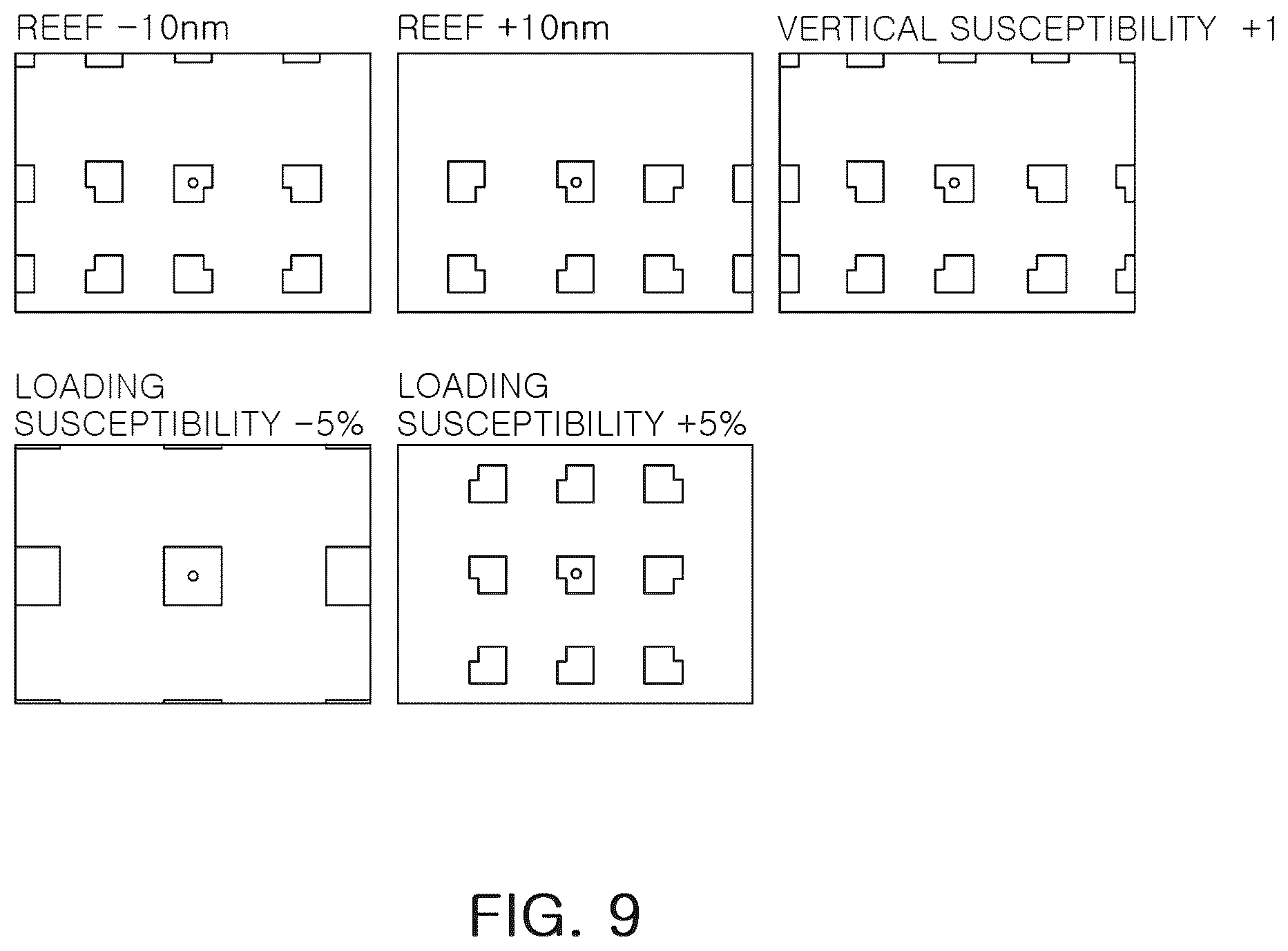 Patent US12591728 Figure 9 – Method verifying process proximity correction using machine learning, and semiconductor manufacturing method using same