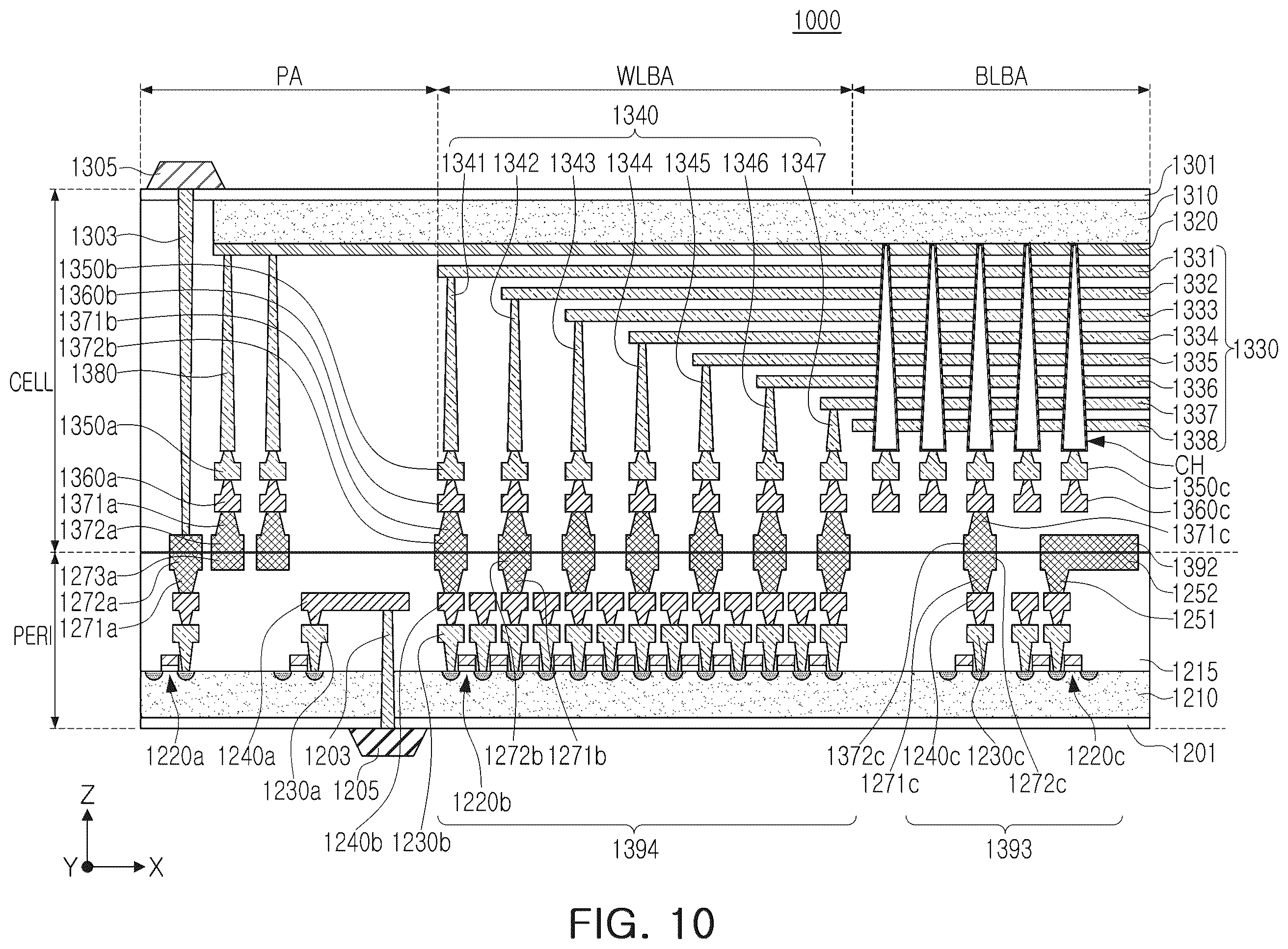 Patent US12591728 Figure 10 – Method verifying process proximity correction using machine learning, and semiconductor manufacturing method using same