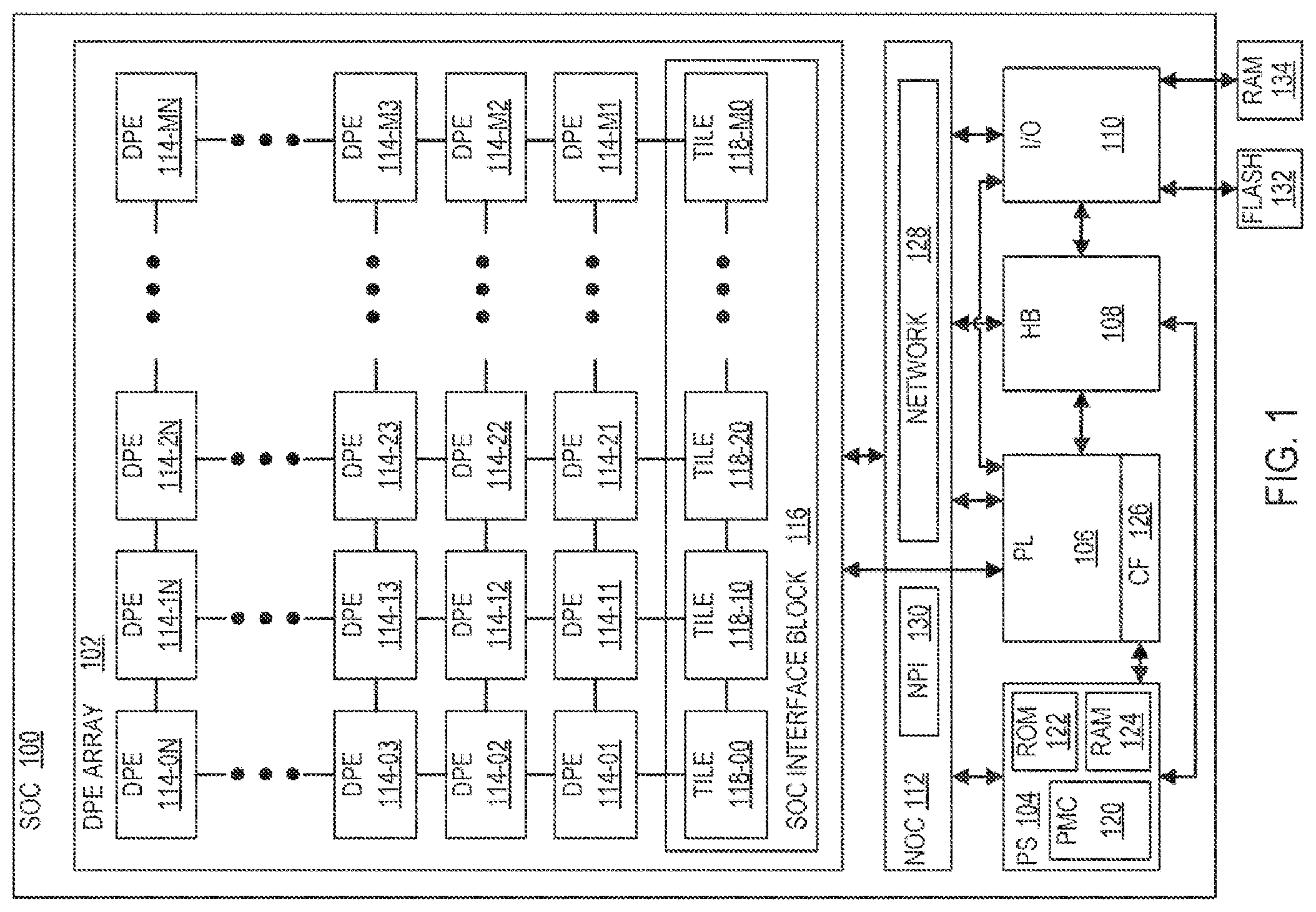 Patent US12591729 Figure 1 – Alignment of macros based on anchor locations