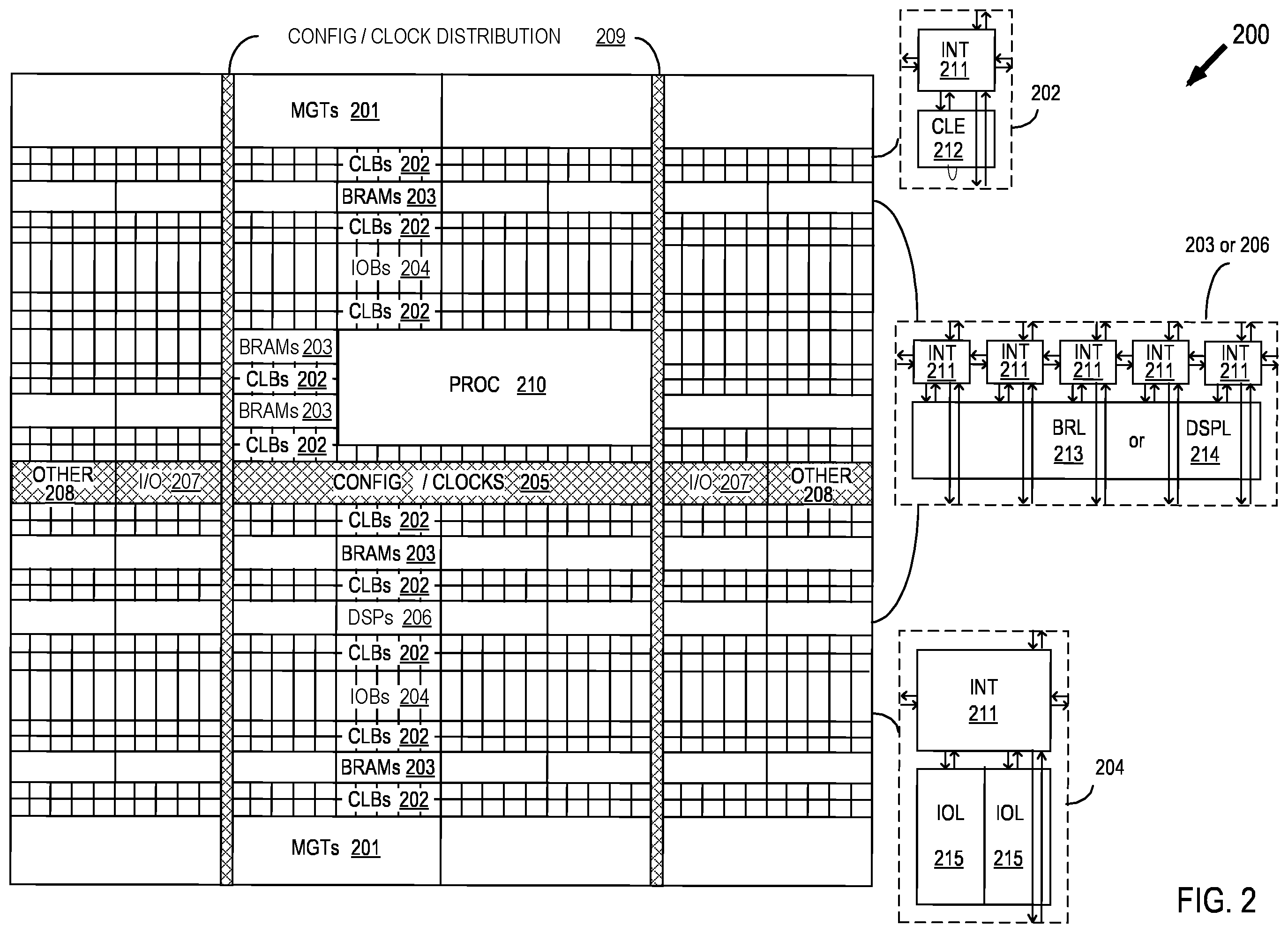 Patent US12591729 Figure 2 – Alignment of macros based on anchor locations