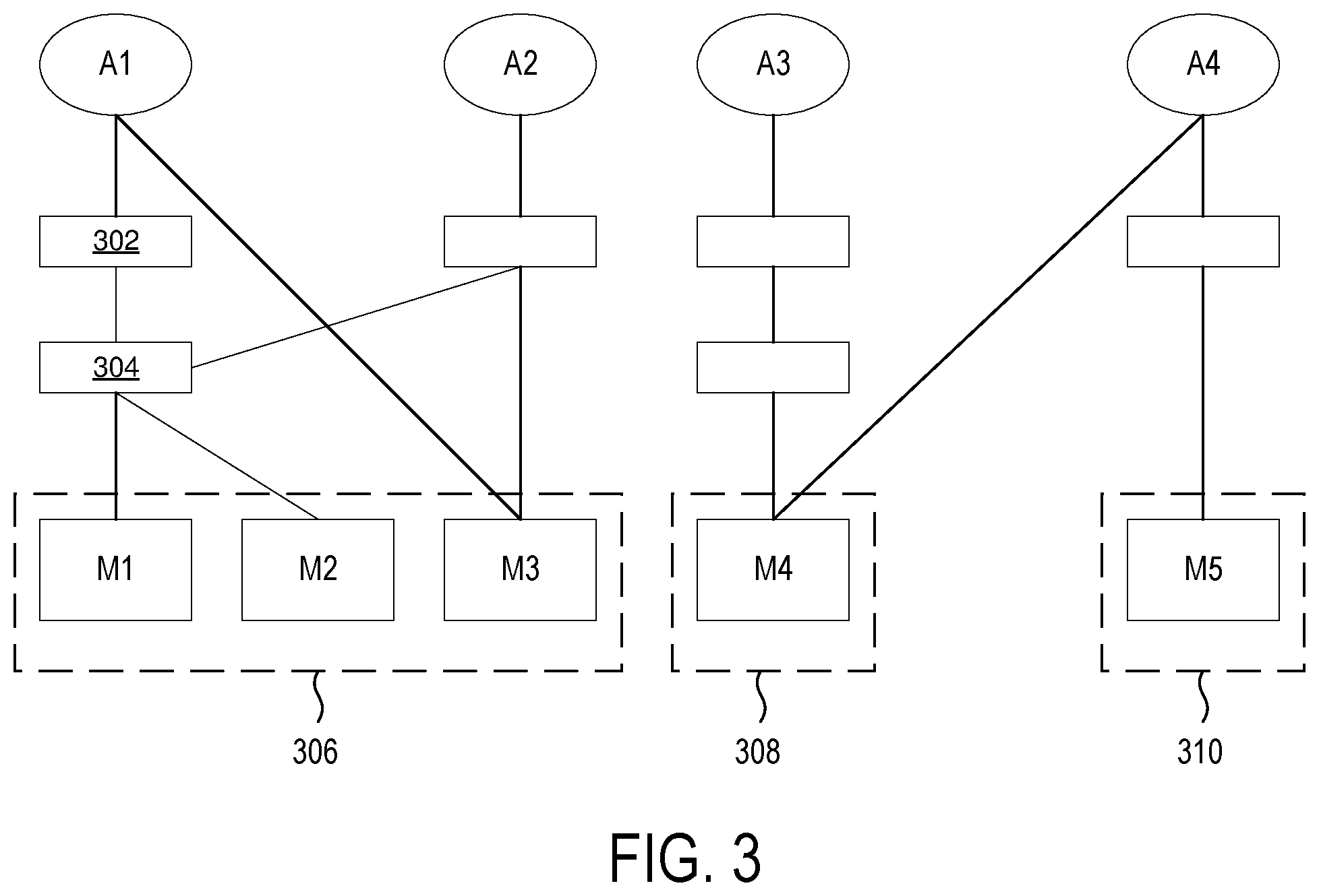 Patent US12591729 Figure 3 – Alignment of macros based on anchor locations