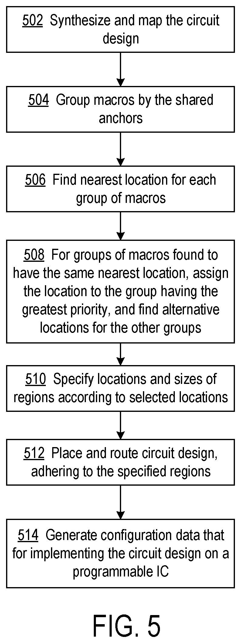 Patent US12591729 Figure 5 – Alignment of macros based on anchor locations