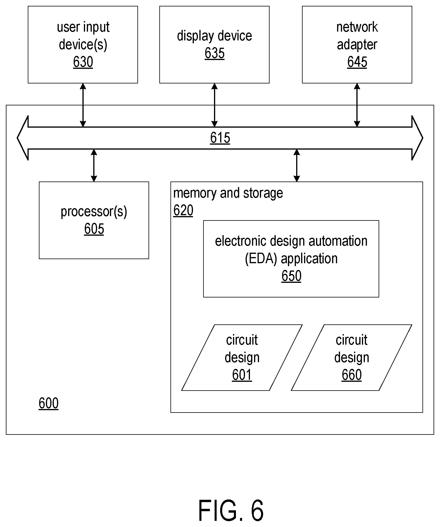 Patent US12591729 Figure 6 – Alignment of macros based on anchor locations