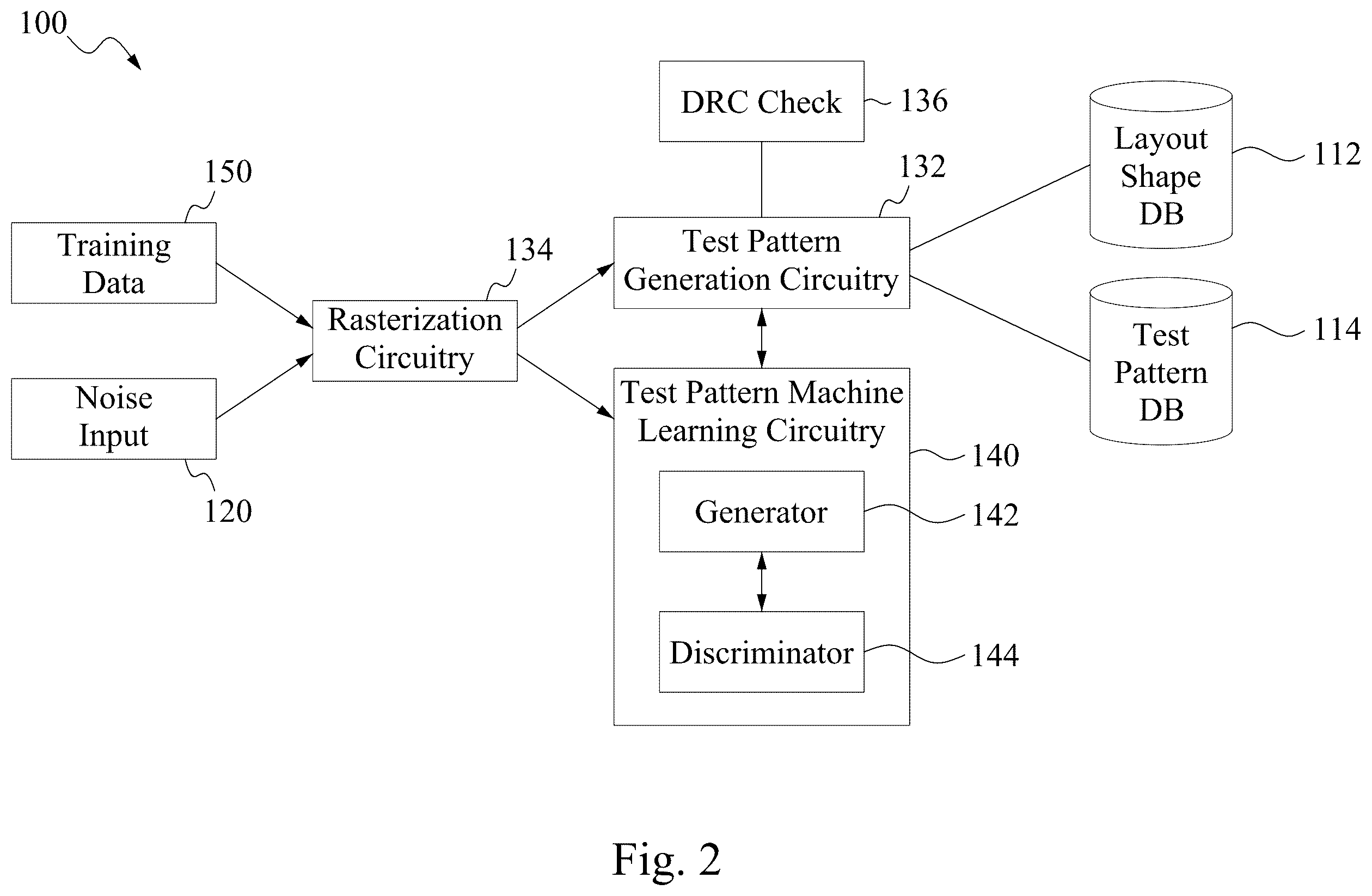 Patent US12591730 Figure 2 – Test pattern generation systems and methods