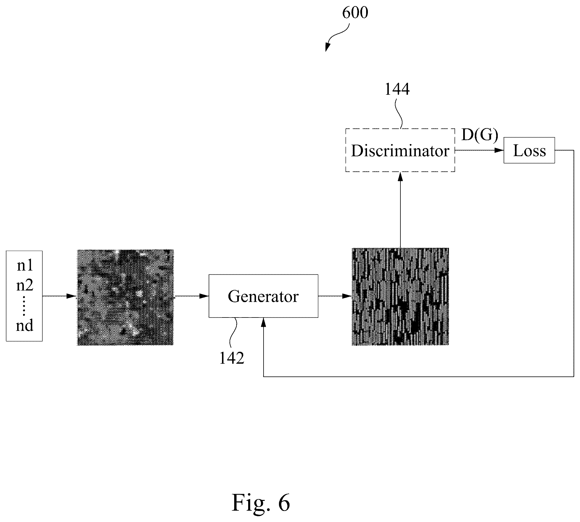 Patent US12591730 Figure 6 – Test pattern generation systems and methods
